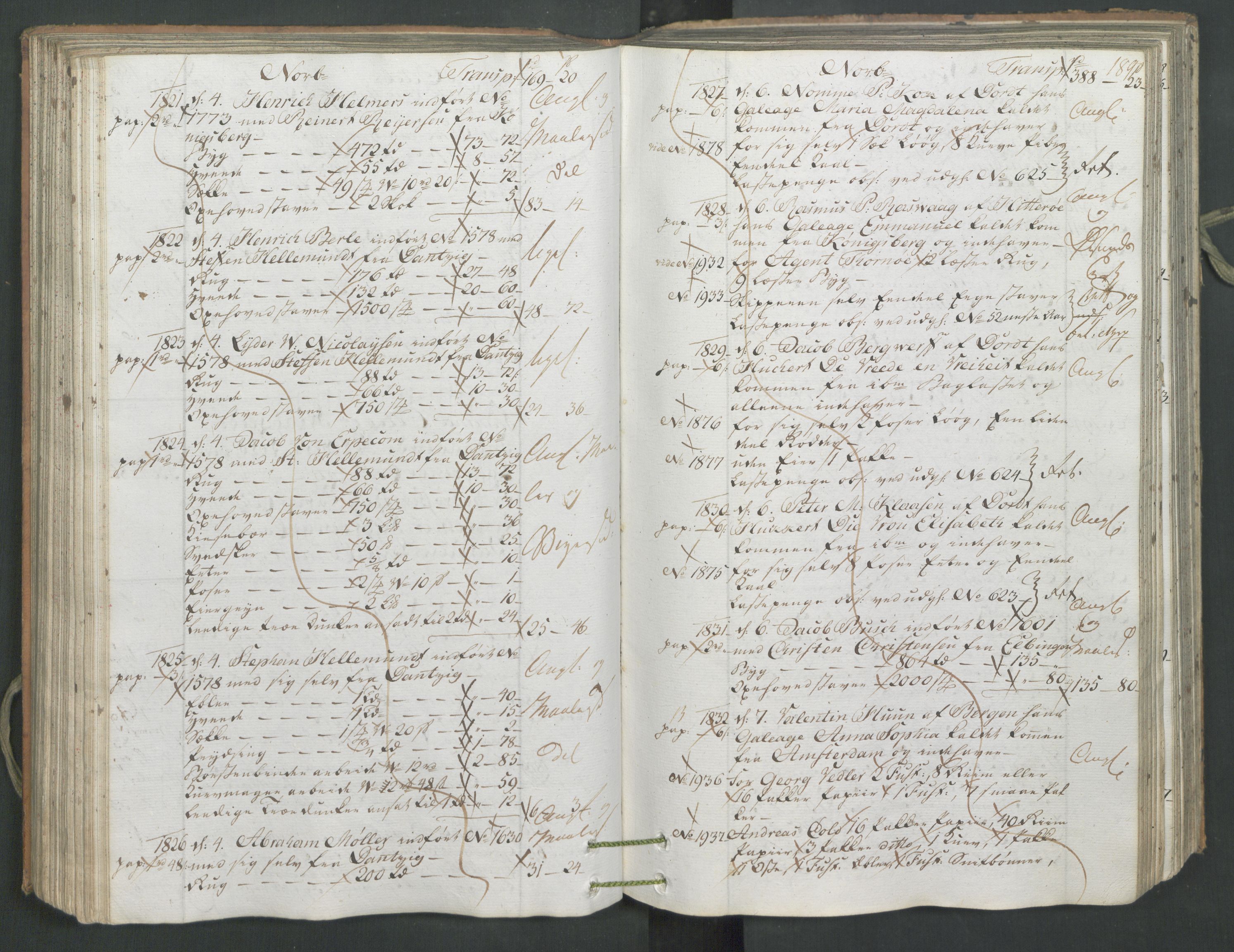 Generaltollkammeret, tollregnskaper, AV/RA-EA-5490/R26/L0222/0001: Tollregnskaper Bergen A / Inngående hovedtollbok, 1786, p. 188b-189a