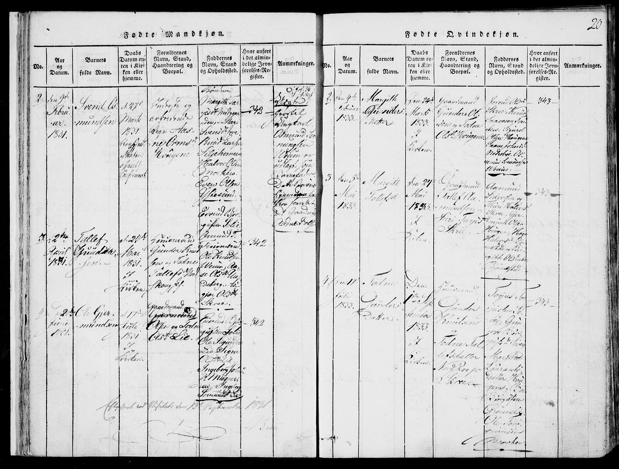 Fyresdal kirkebøker, SAKO/A-263/F/Fb/L0001: Parish register (official) no. II 1, 1815-1854, p. 20