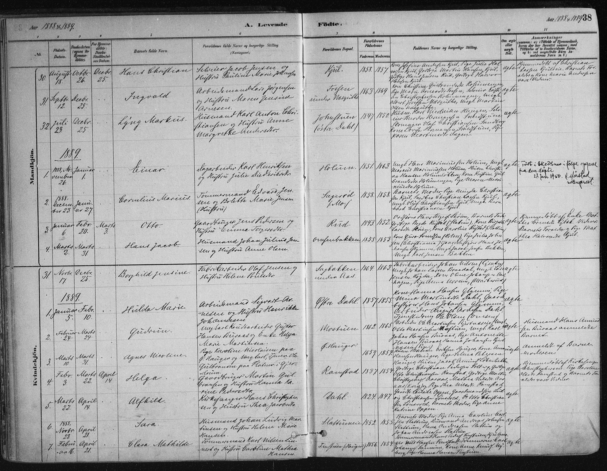 Nittedal prestekontor Kirkebøker, SAO/A-10365a/F/Fa/L0007: Parish register (official) no. I 7, 1879-1901, p. 38