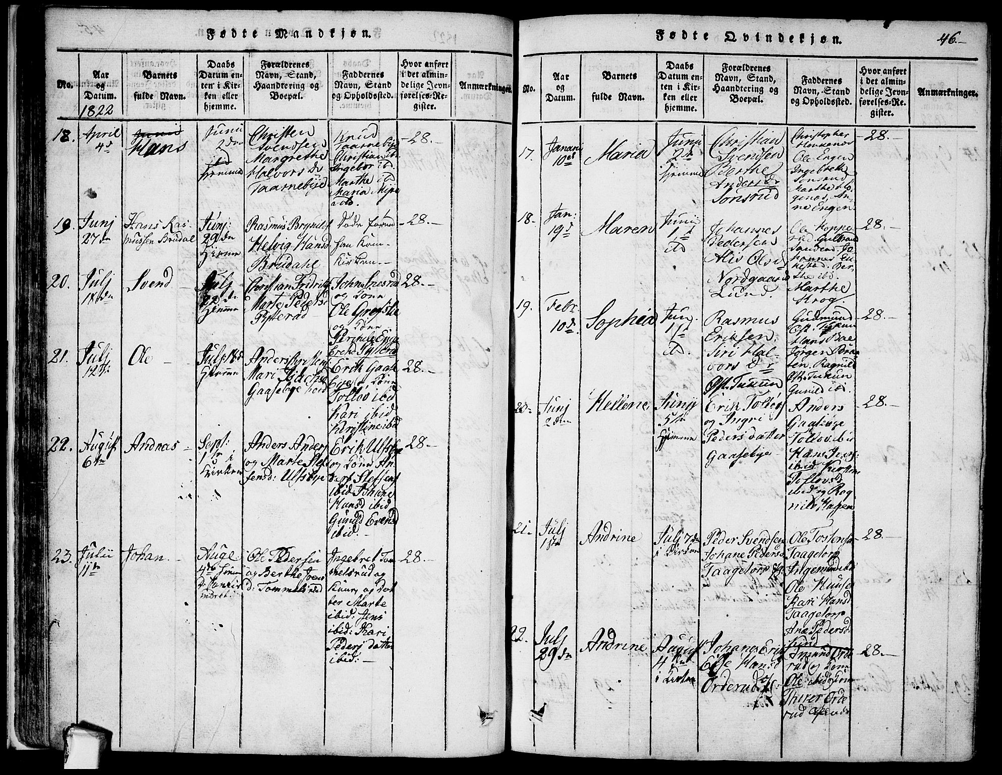 Rødenes prestekontor Kirkebøker, AV/SAO-A-2005/F/Fa/L0004: Parish register (official) no. I 4, 1814-1838, p. 46