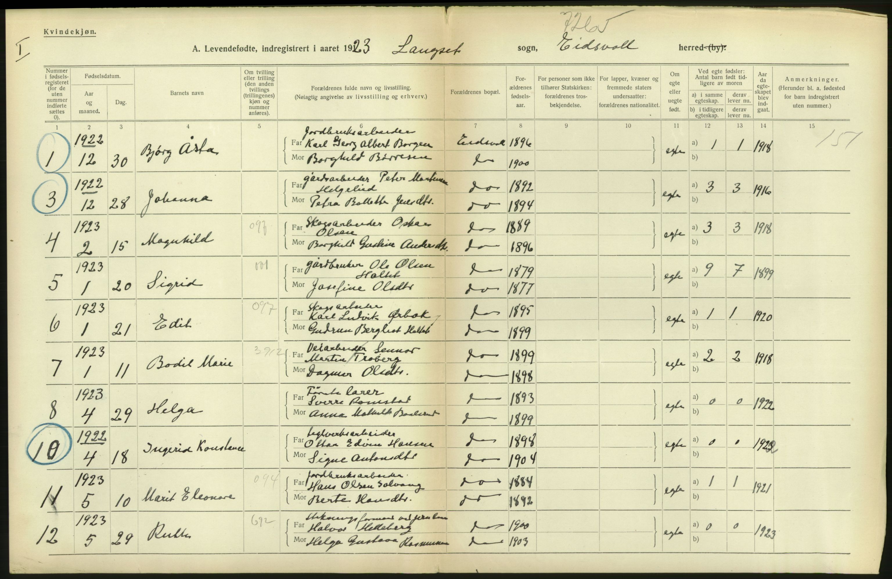 Statistisk sentralbyrå, Sosiodemografiske emner, Befolkning, AV/RA-S-2228/D/Df/Dfc/Dfcc/L0003: Akershus fylke: Levendefødte menn og kvinner. Bygder., 1923, p. 50