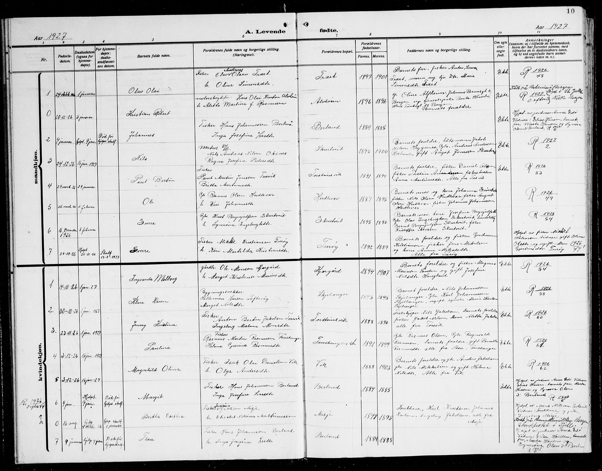 Herdla Sokneprestembete, SAB/A-75701/H/Hab: Parish register (copy) no. C 3, 1926-1940, p. 10