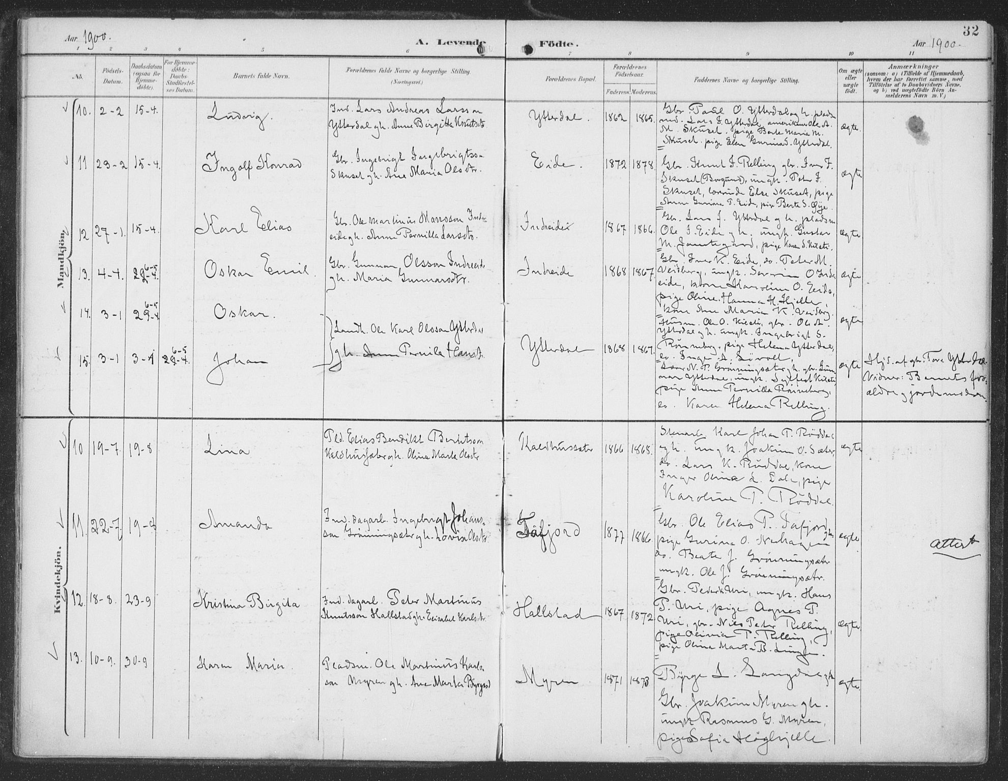 Ministerialprotokoller, klokkerbøker og fødselsregistre - Møre og Romsdal, AV/SAT-A-1454/519/L0256: Parish register (official) no. 519A15, 1895-1912, p. 32