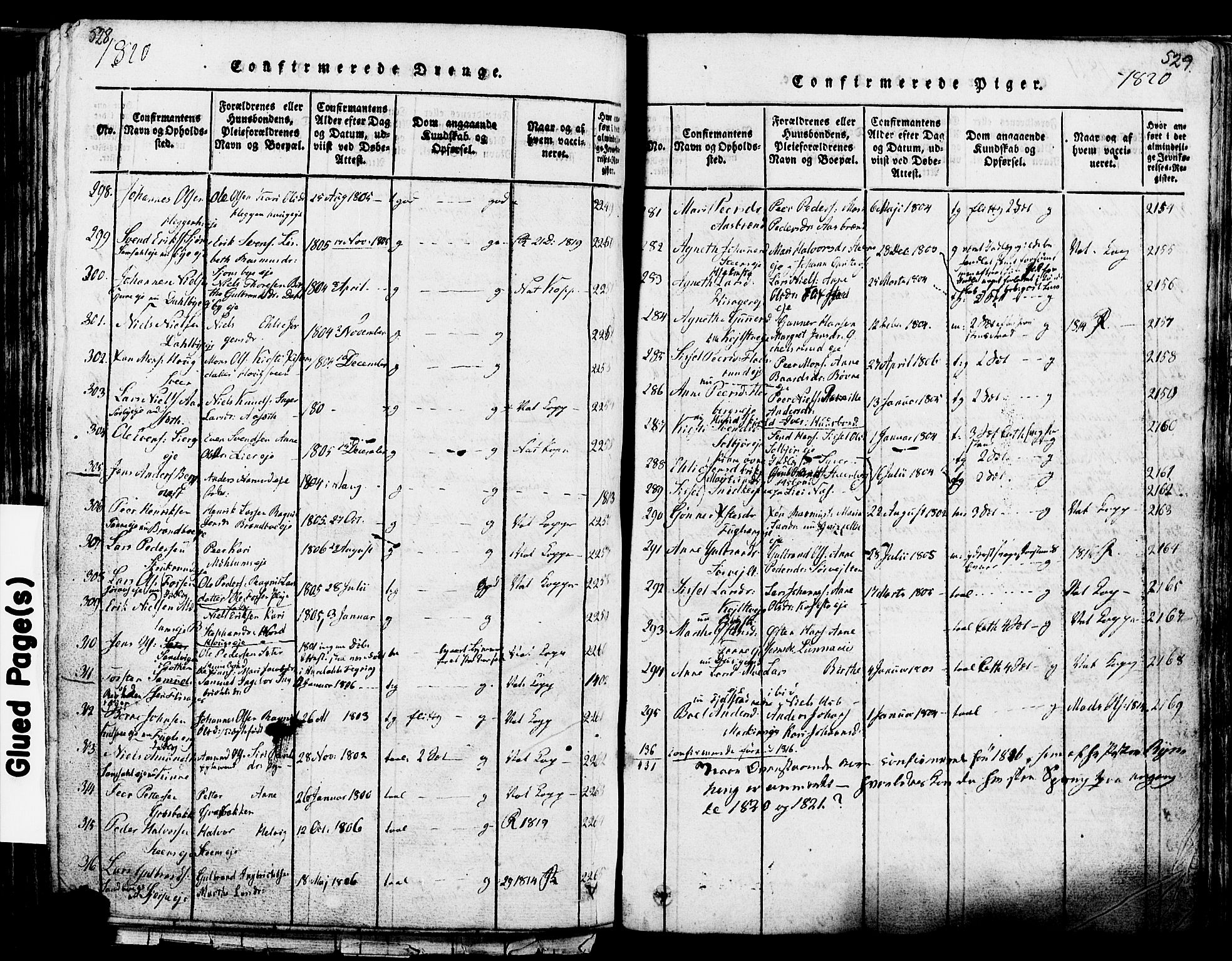 Ringsaker prestekontor, SAH/PREST-014/K/Ka/L0005: Parish register (official) no. 5, 1814-1826, p. 528-529