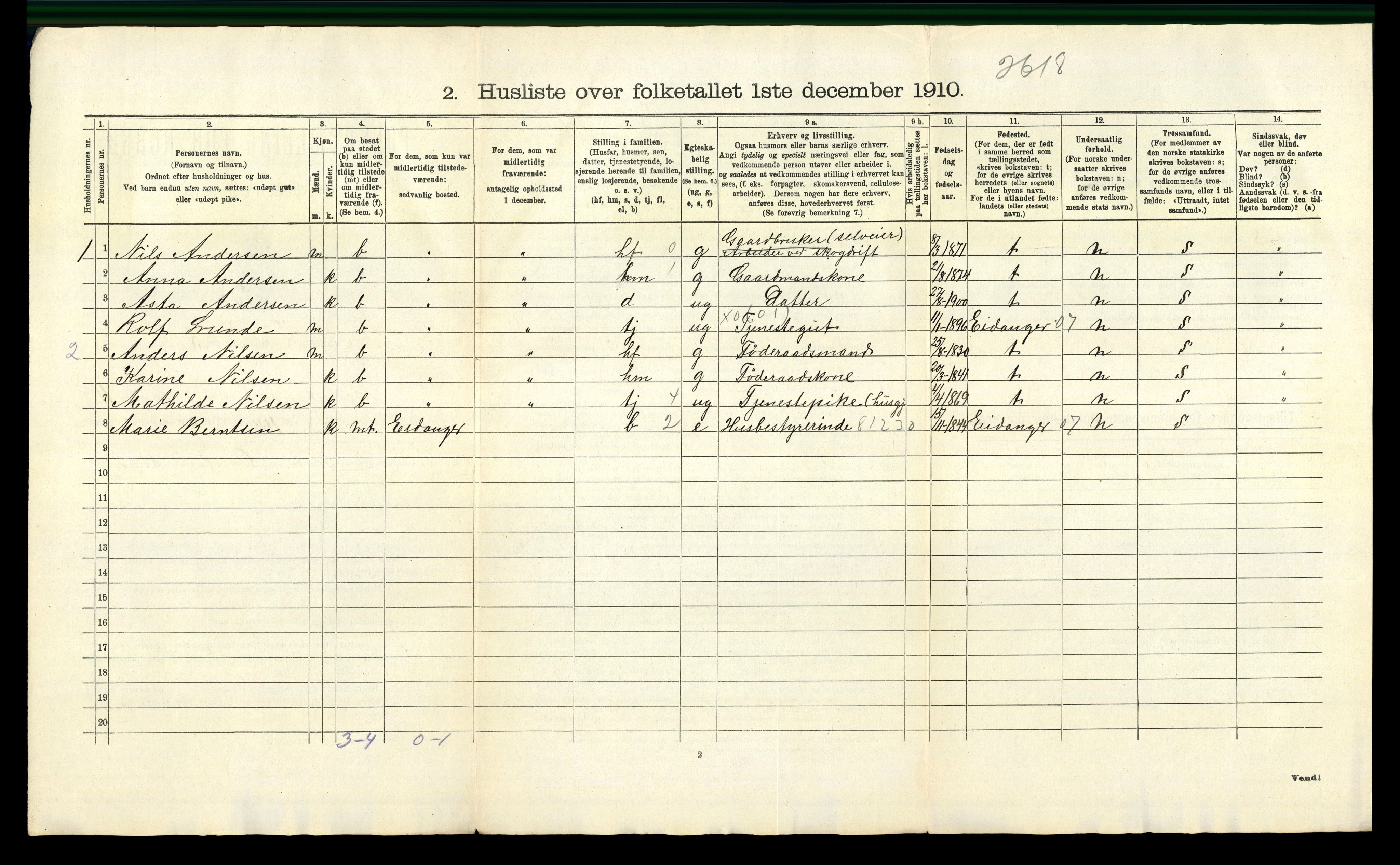 RA, 1910 census for Brunlanes, 1910, p. 1652