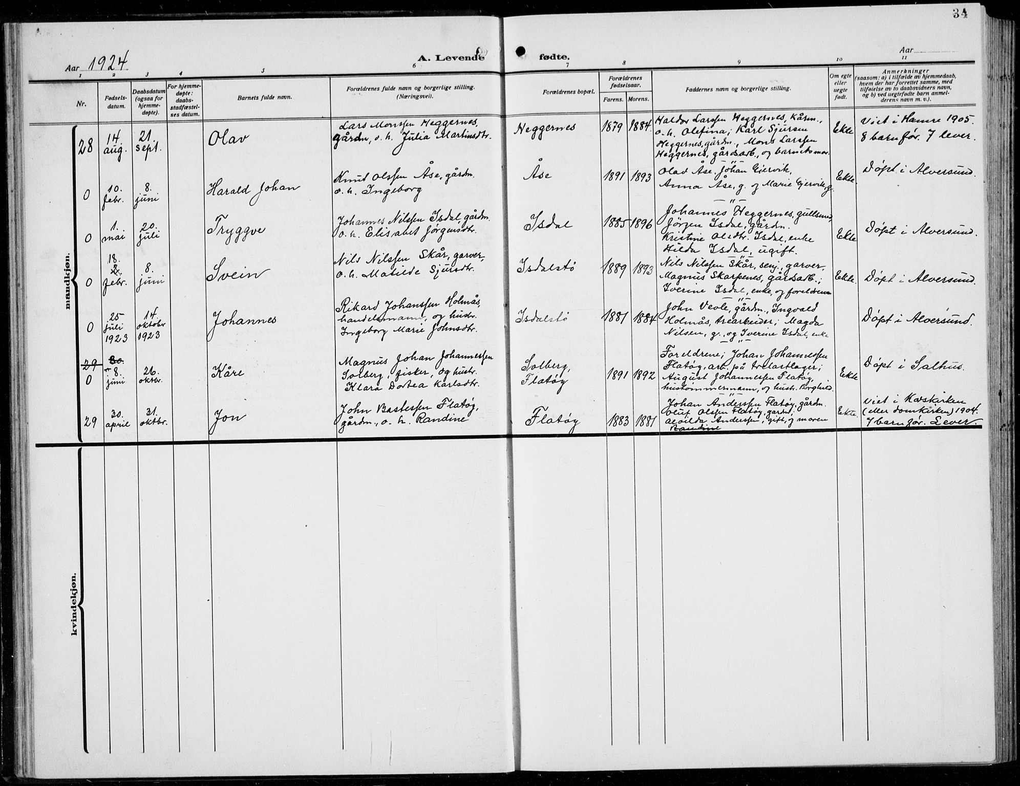 Hamre sokneprestembete, AV/SAB-A-75501/H/Ha/Hab: Parish register (copy) no. B 5, 1920-1940, p. 34