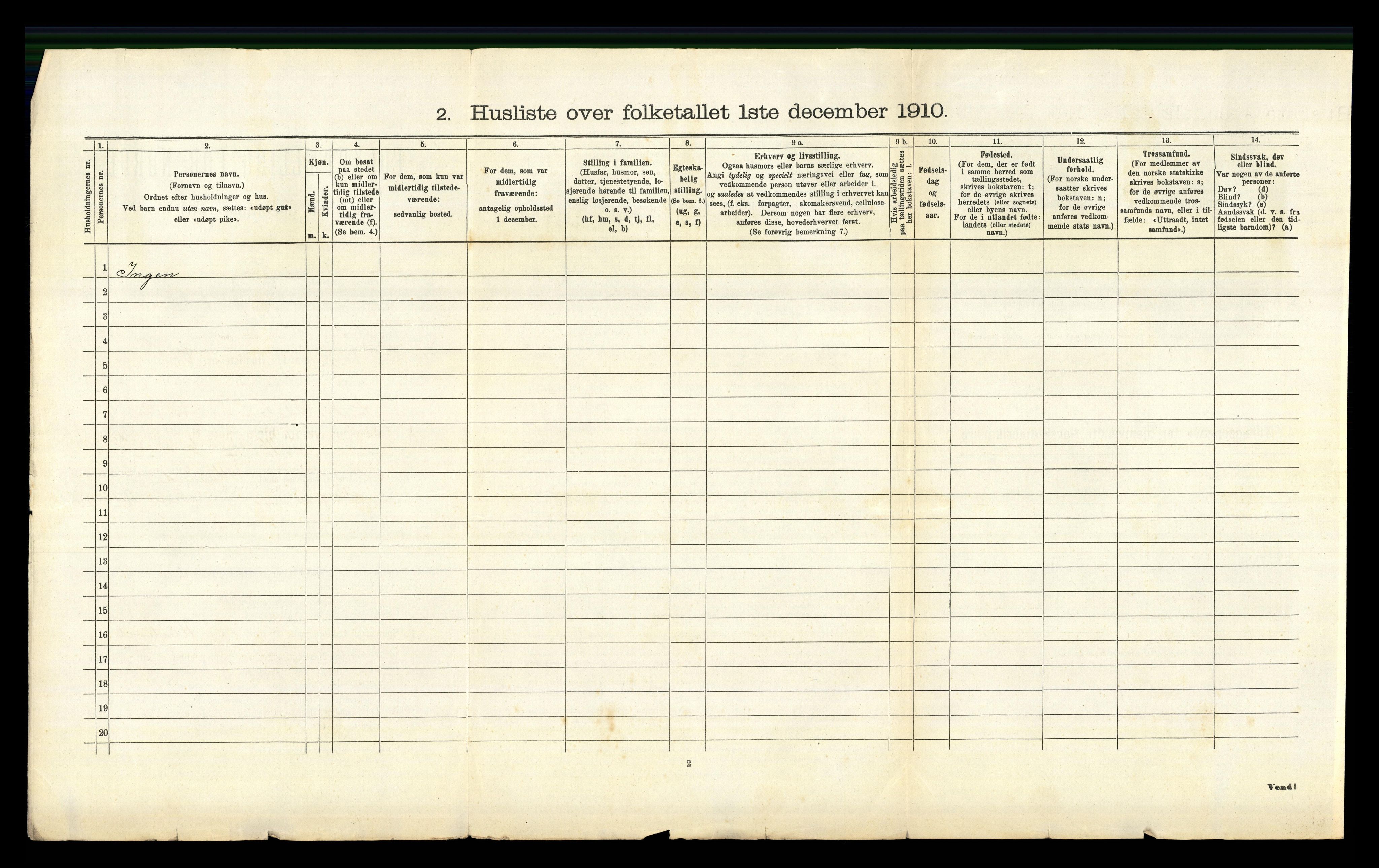 RA, 1910 census for Sør-Odal, 1910, p. 2037