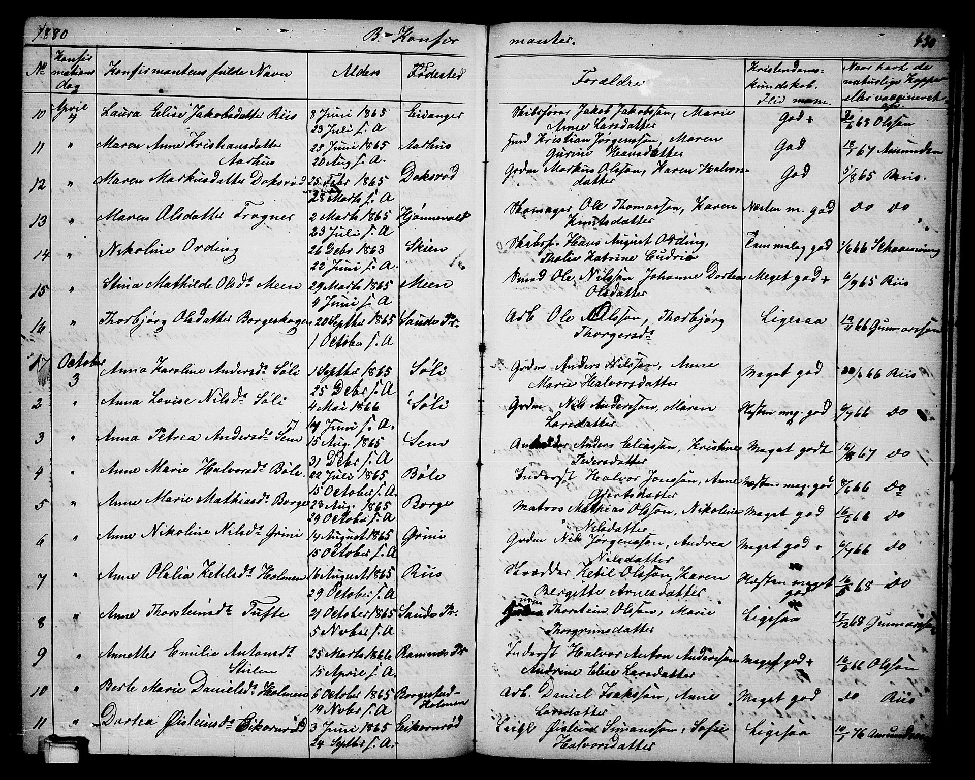 Gjerpen kirkebøker, AV/SAKO-A-265/G/Ga/L0001: Parish register (copy) no. I 1, 1864-1882, p. 430