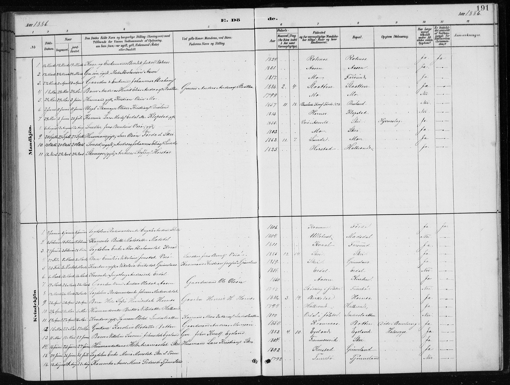 Førde sokneprestembete, SAB/A-79901/H/Hab/Haba/L0002: Parish register (copy) no. A 2, 1881-1898, p. 191