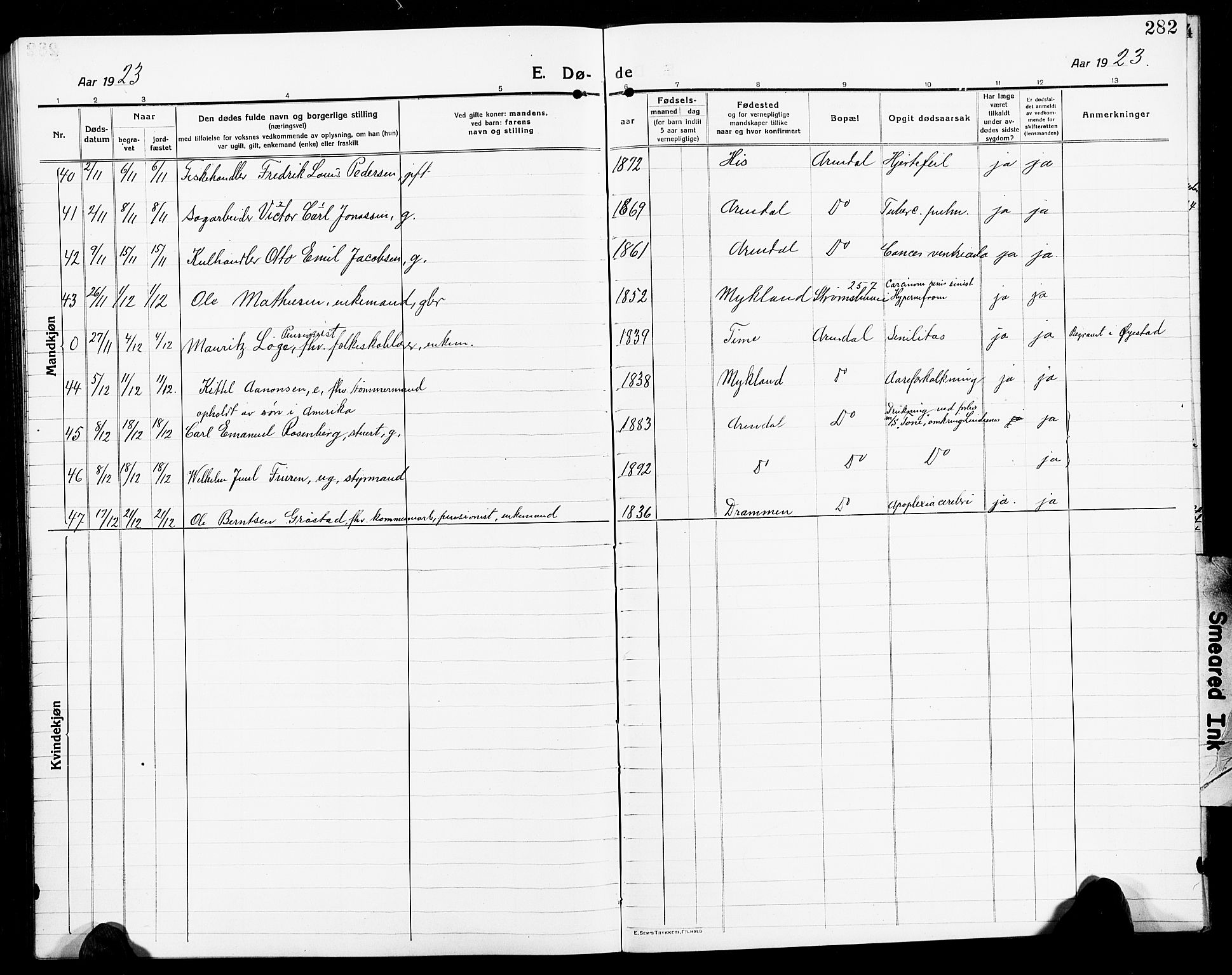 Arendal sokneprestkontor, Trefoldighet, AV/SAK-1111-0040/F/Fb/L0007: Parish register (copy) no. B 7, 1916-1927, p. 282