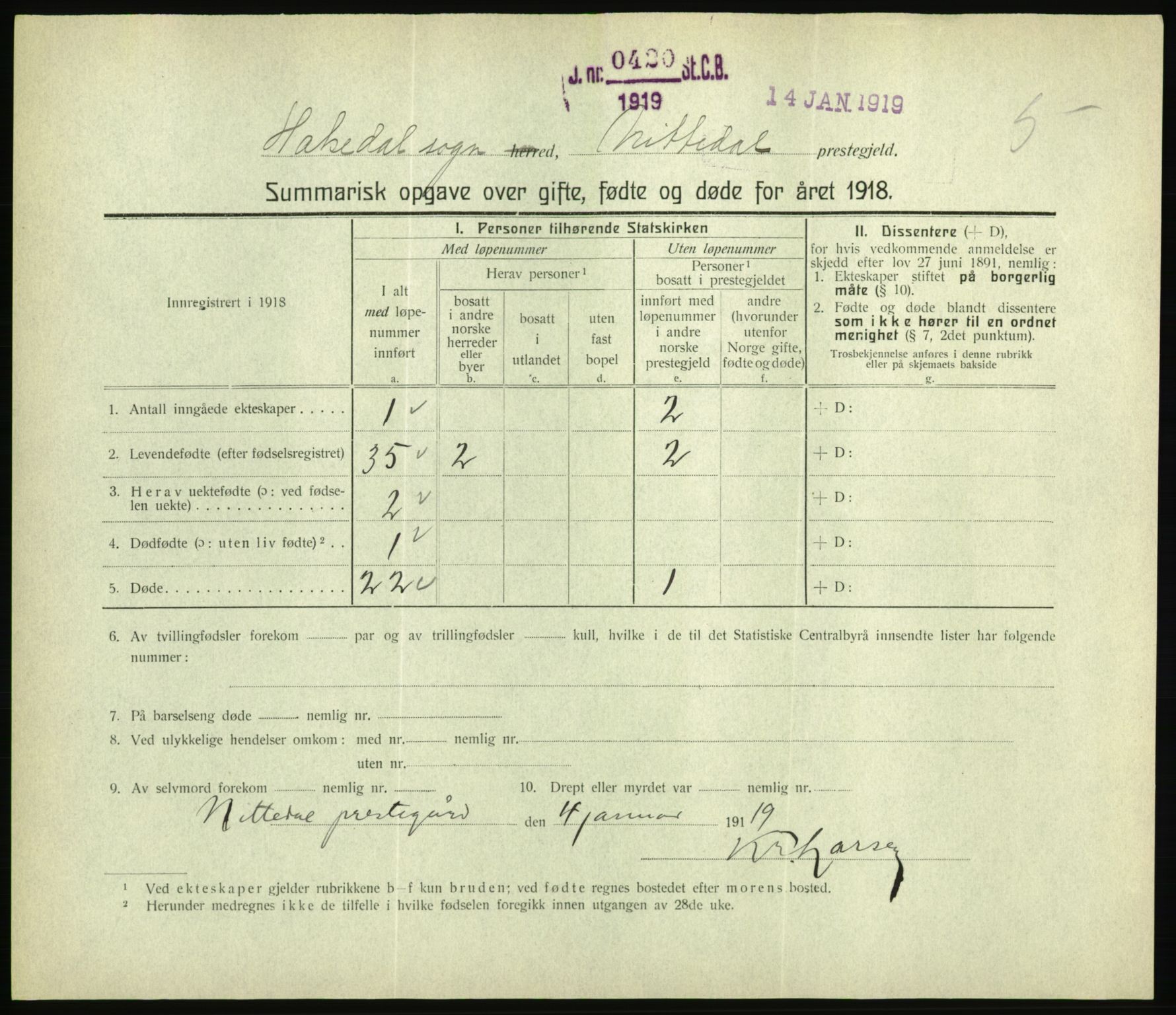 Statistisk sentralbyrå, Sosiodemografiske emner, Befolkning, RA/S-2228/D/Df/Dfb/Dfbh/L0059: Summariske oppgaver over gifte, fødte og døde for hele landet., 1918, p. 213