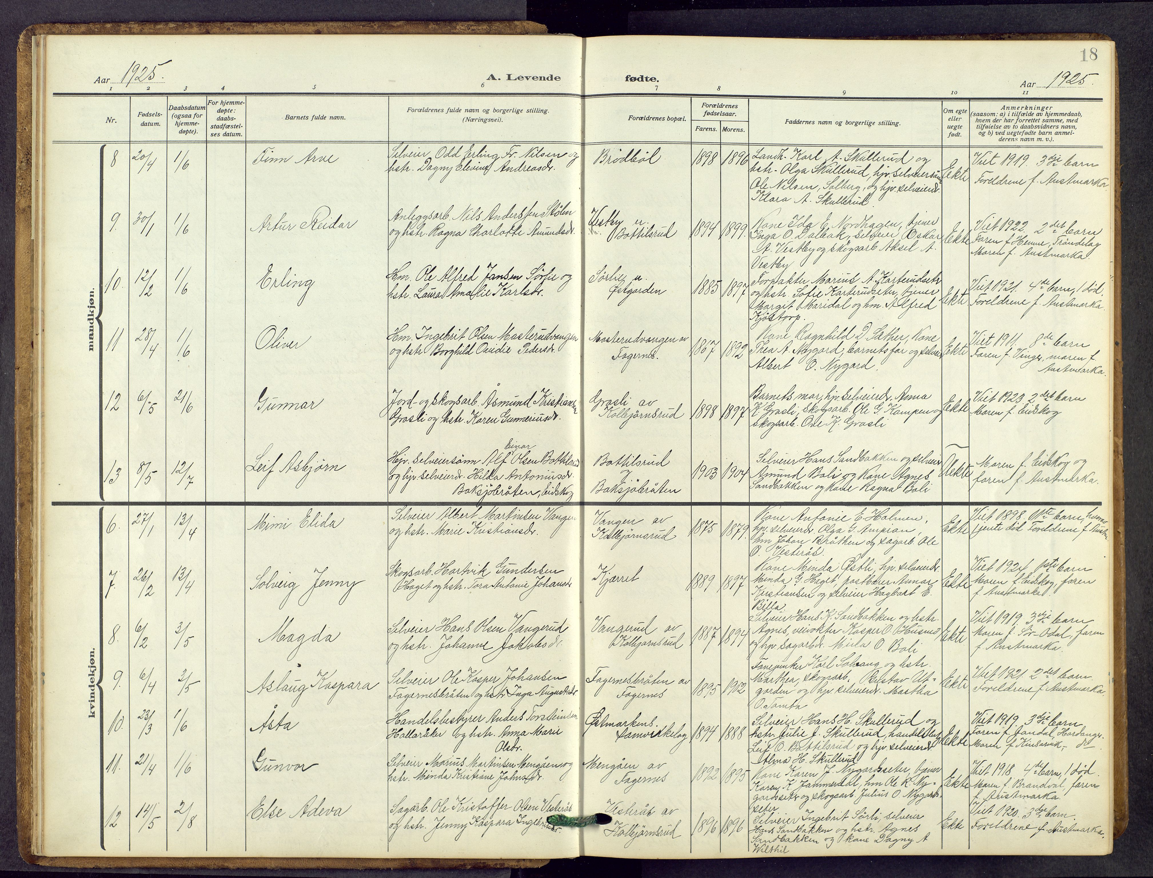 Vinger prestekontor, AV/SAH-PREST-024/H/Ha/Hab/L0006: Parish register (copy) no. 6, 1921-1973, p. 18