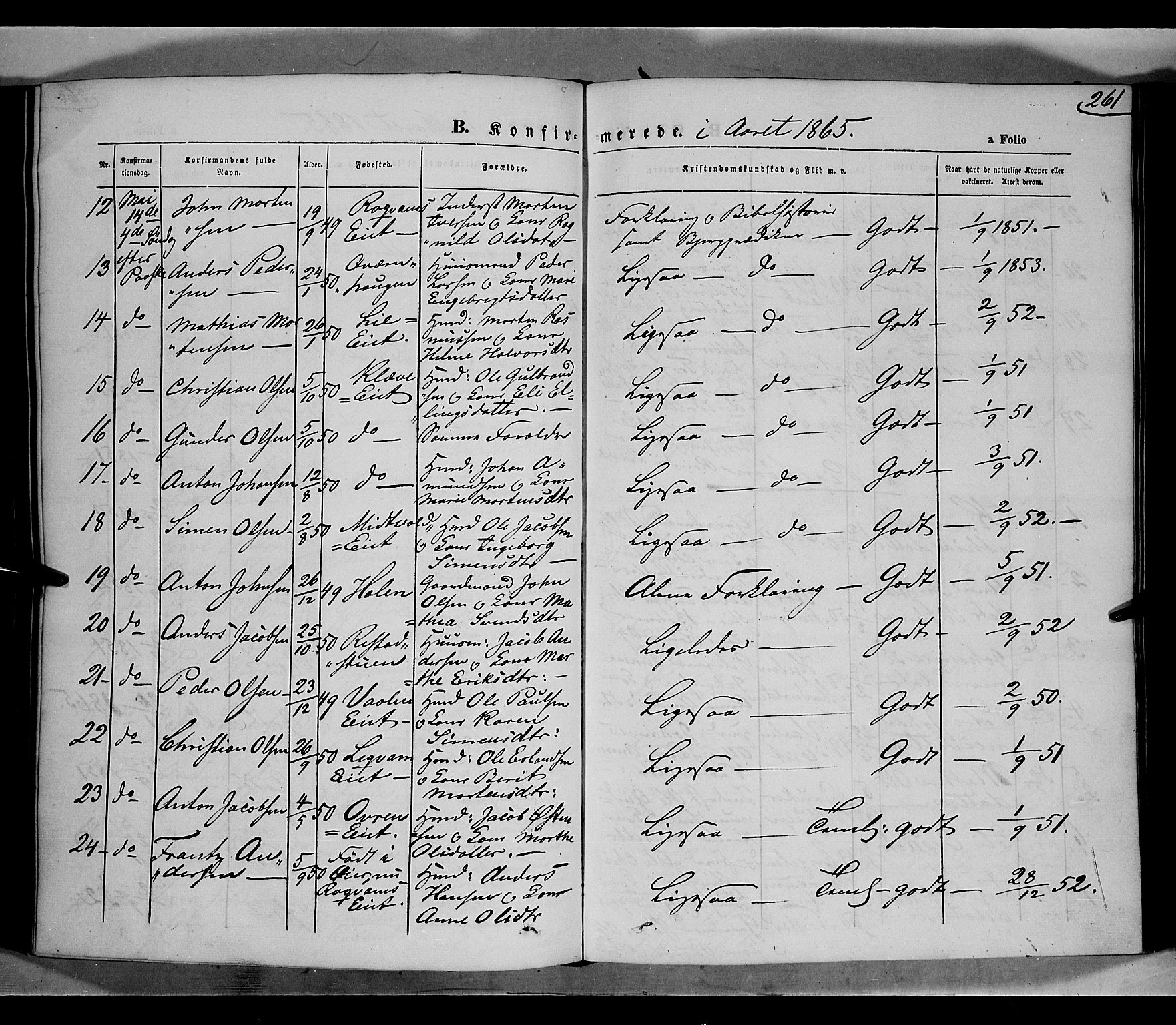 Gausdal prestekontor, AV/SAH-PREST-090/H/Ha/Haa/L0009: Parish register (official) no. 9, 1862-1873, p. 261