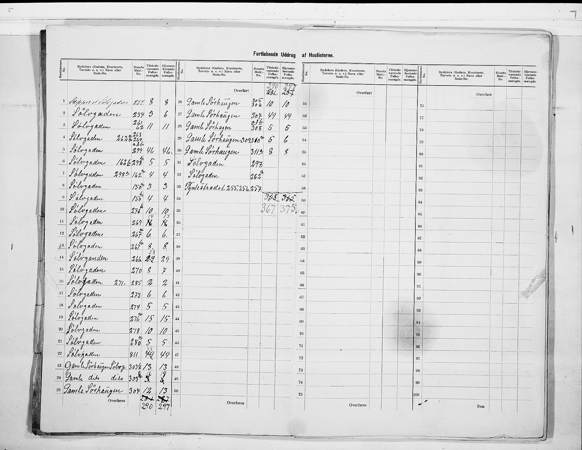 SAO, 1900 census for Fredrikshald, 1900, p. 6