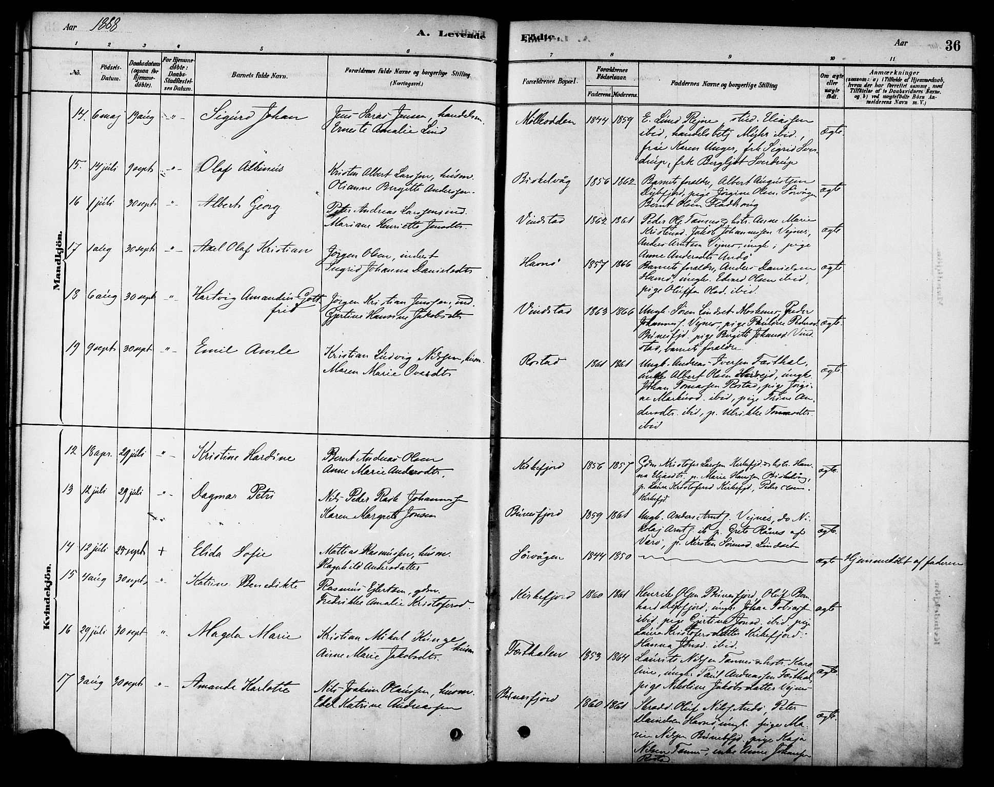 Ministerialprotokoller, klokkerbøker og fødselsregistre - Nordland, AV/SAT-A-1459/886/L1219: Parish register (official) no. 886A01, 1878-1892, p. 36