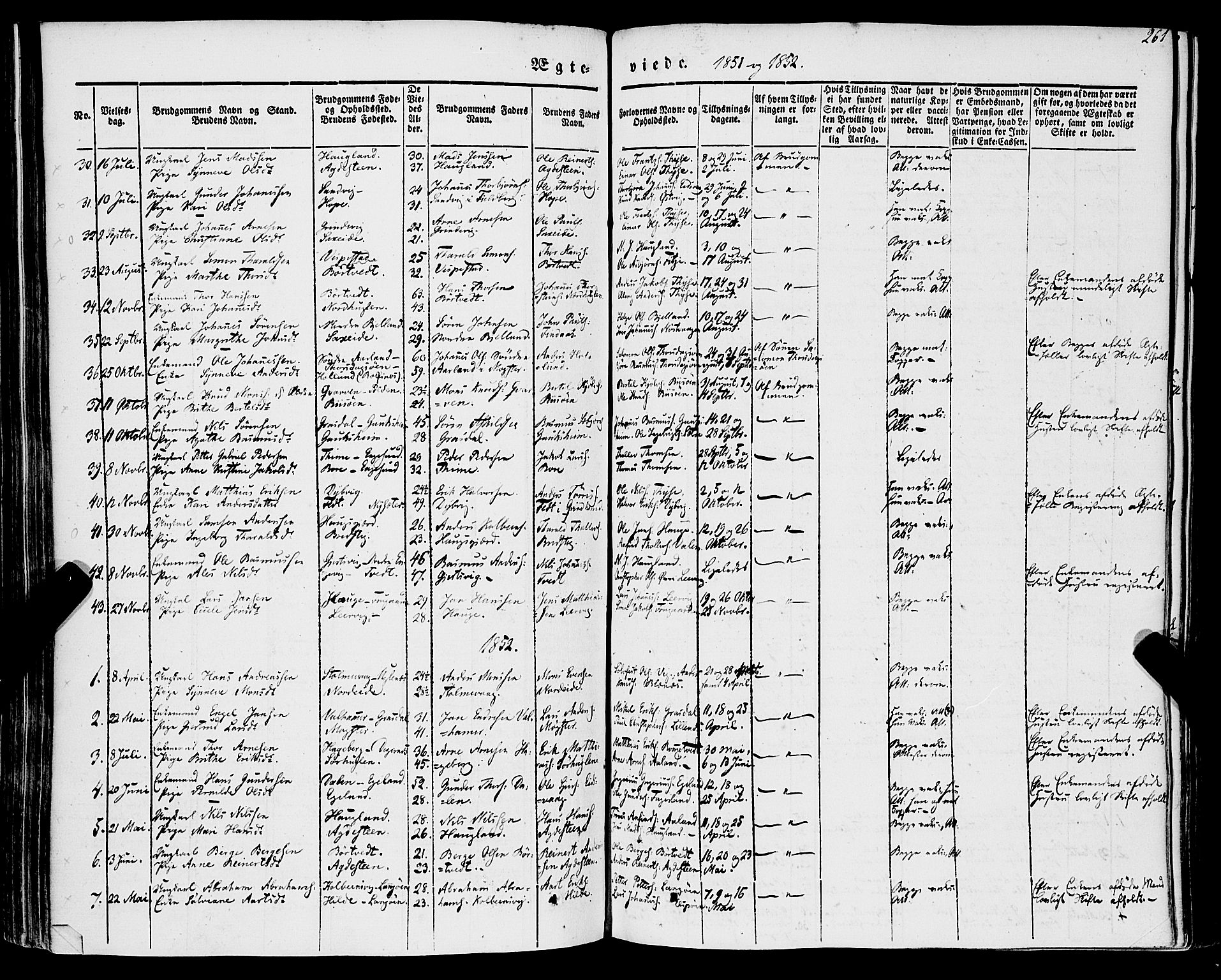 Stord sokneprestembete, SAB/A-78201/H/Haa: Parish register (official) no. A 7, 1841-1861, p. 261