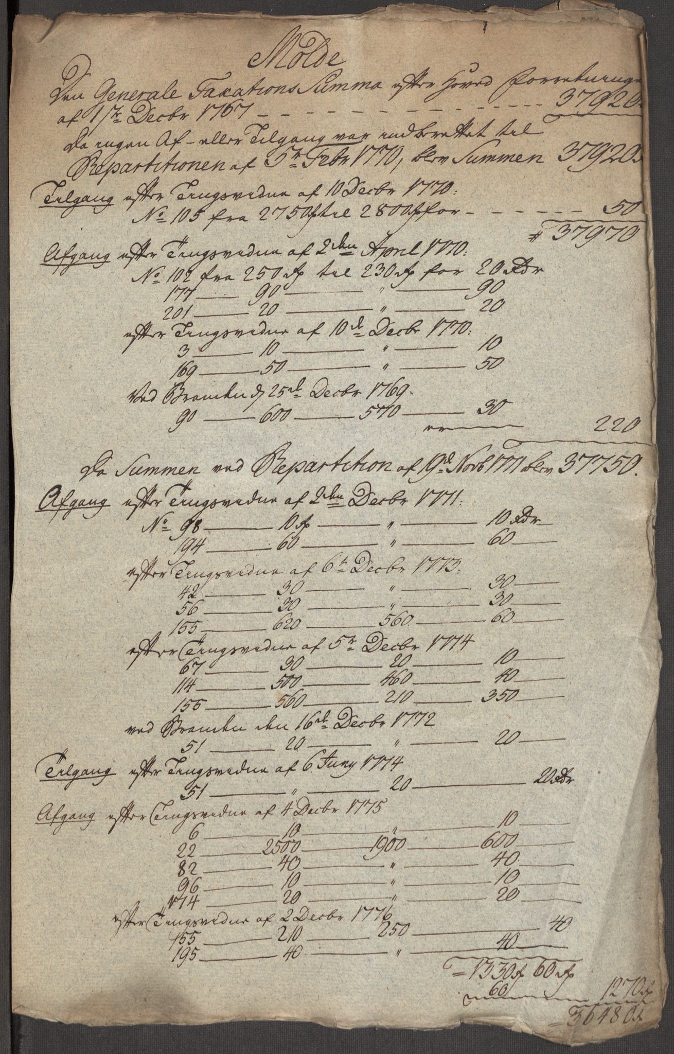 Kommersekollegiet, Brannforsikringskontoret 1767-1814, AV/RA-EA-5458/F/Fa/L0039/0002: Molde / Dokumenter, 1767-1817