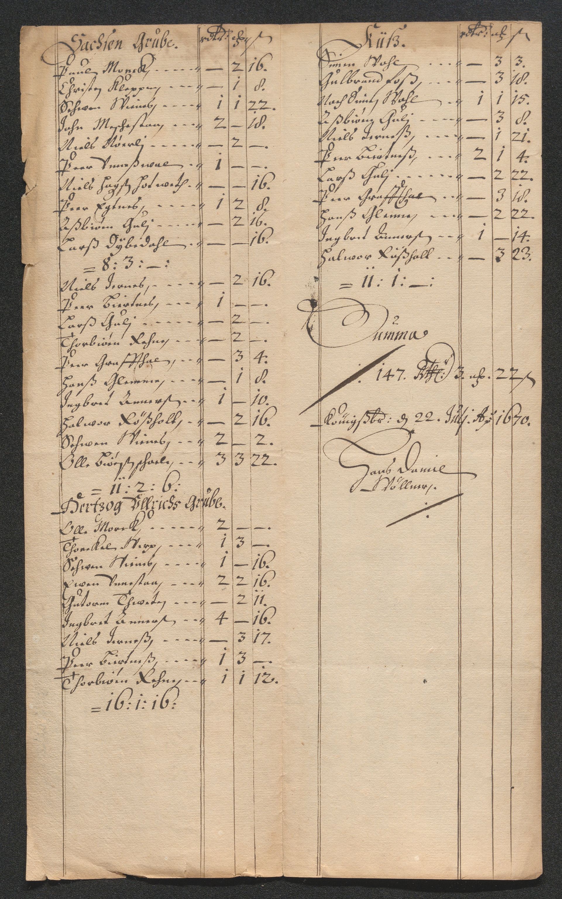 Kongsberg Sølvverk 1623-1816, AV/SAKO-EA-3135/001/D/Dc/Dcd/L0037: Utgiftsregnskap for gruver m.m., 1664-1665, p. 446