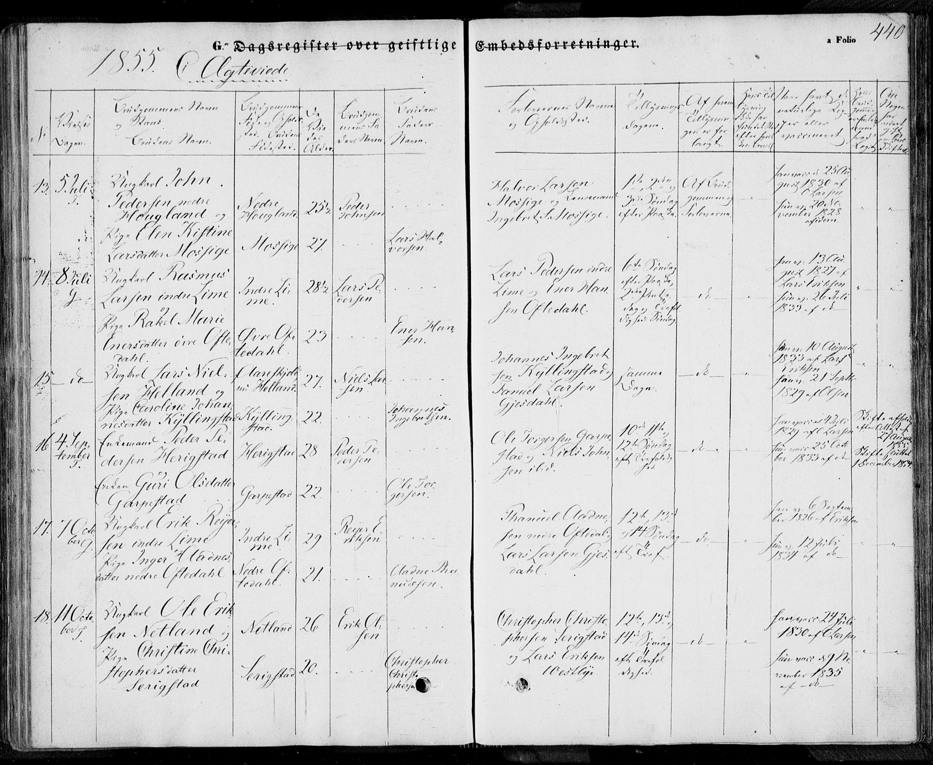 Lye sokneprestkontor, AV/SAST-A-101794/001/30BA/L0006: Parish register (official) no. A 5.2, 1842-1855, p. 440