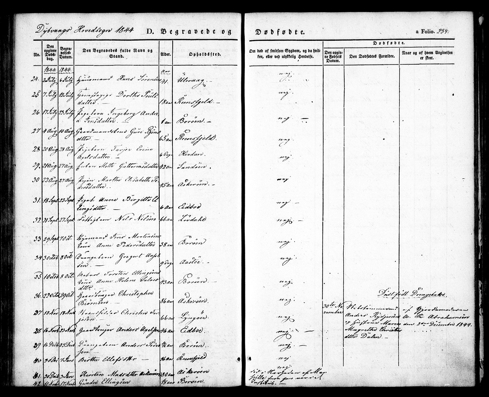 Dypvåg sokneprestkontor, AV/SAK-1111-0007/F/Fa/Faa/L0005: Parish register (official) no. A 5, 1841-1854, p. 284