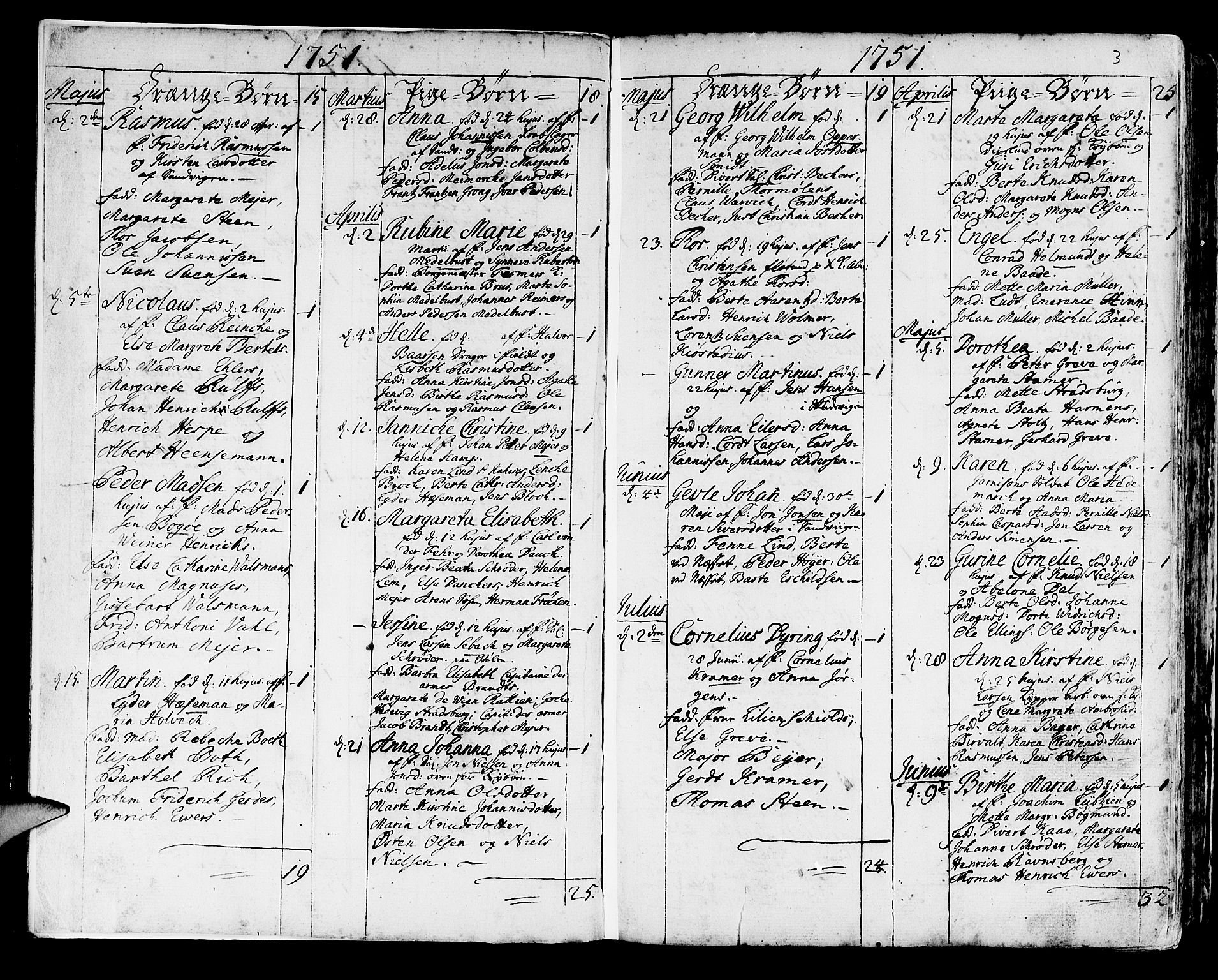 Korskirken sokneprestembete, AV/SAB-A-76101/H/Haa/L0005: Parish register (official) no. A 5, 1751-1789, p. 3