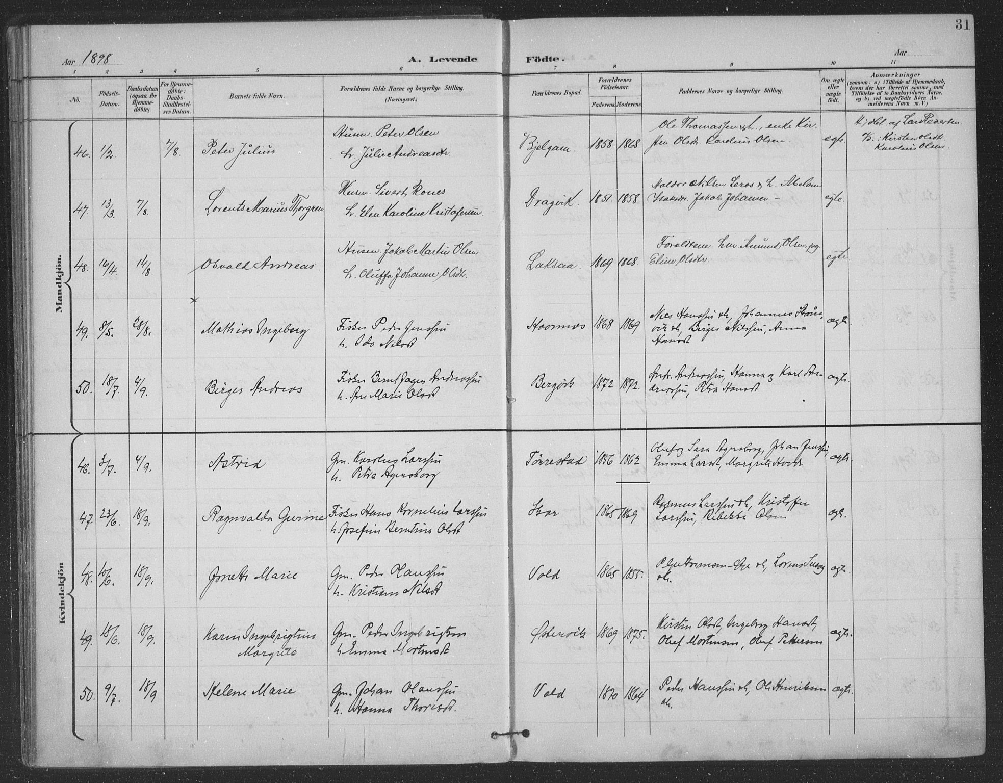 Ministerialprotokoller, klokkerbøker og fødselsregistre - Nordland, AV/SAT-A-1459/863/L0899: Parish register (official) no. 863A11, 1897-1906, p. 31