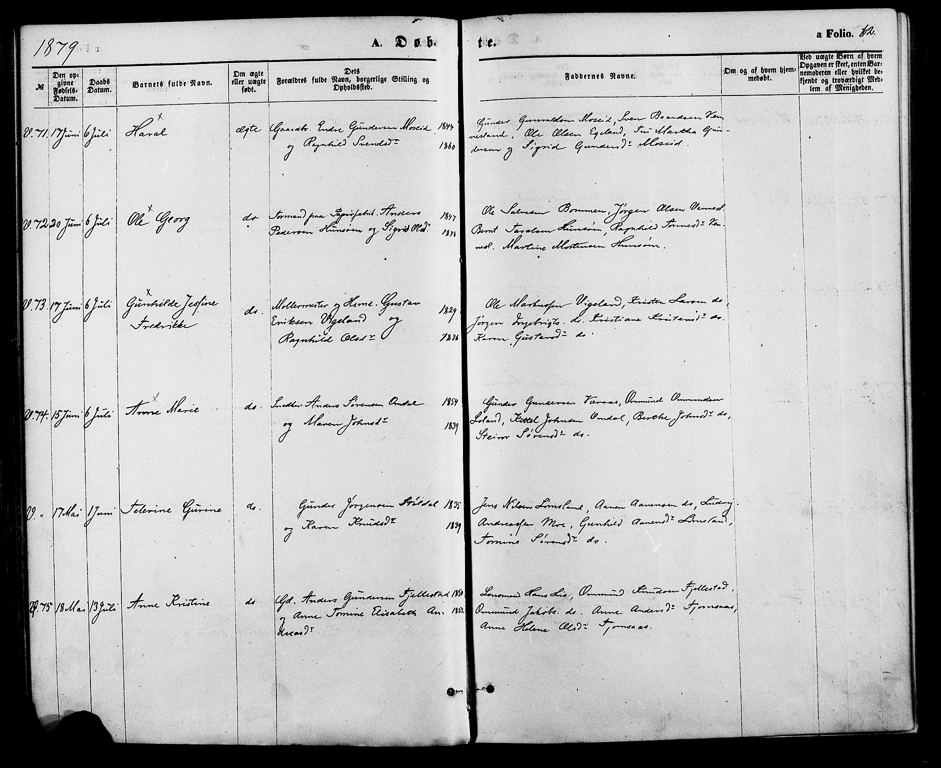 Vennesla sokneprestkontor, AV/SAK-1111-0045/Fa/Fac/L0008: Parish register (official) no. A 8, 1874-1883, p. 62