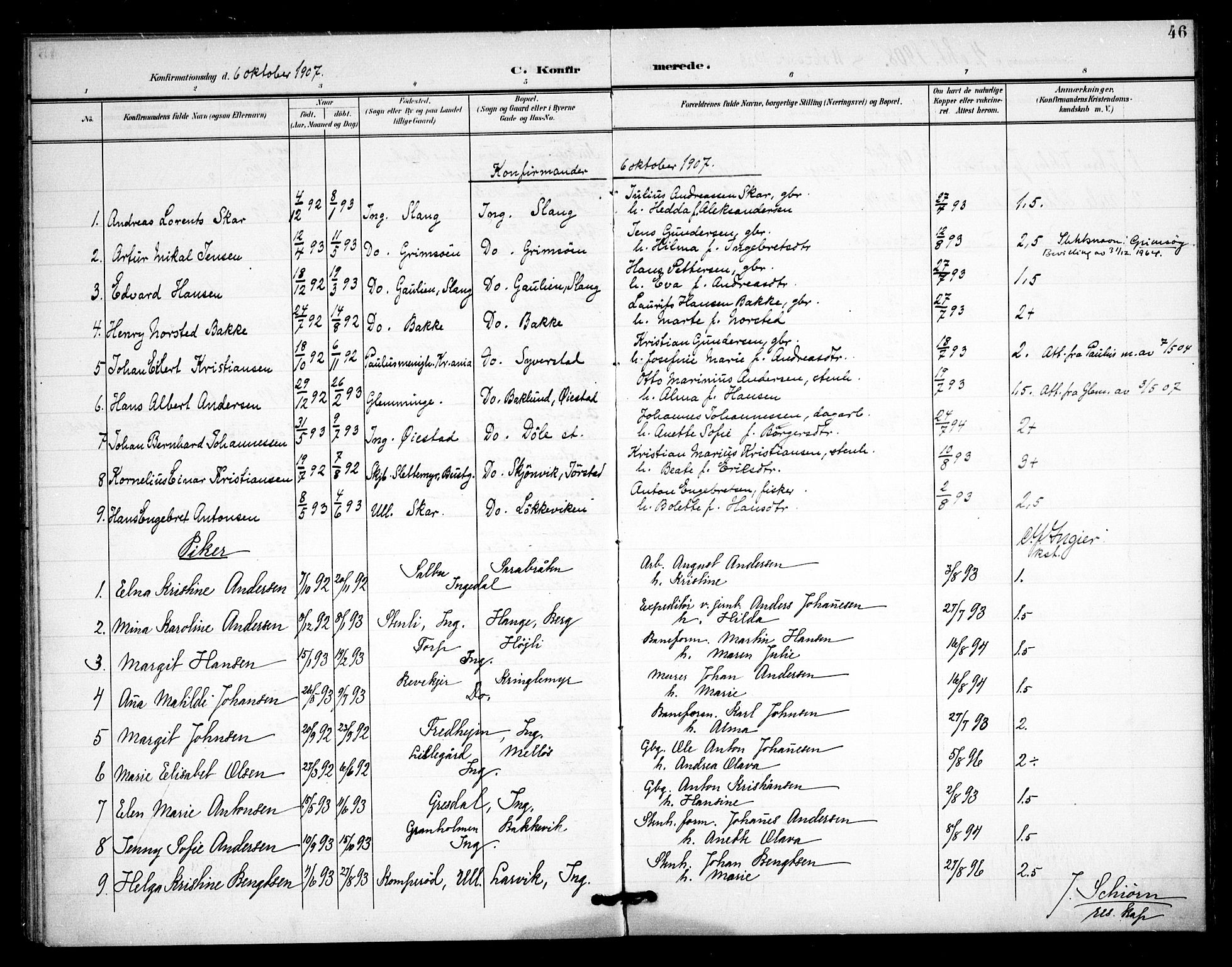 Skjeberg prestekontor Kirkebøker, SAO/A-10923/F/Fc/L0002: Parish register (official) no. III 2, 1898-1915, p. 46