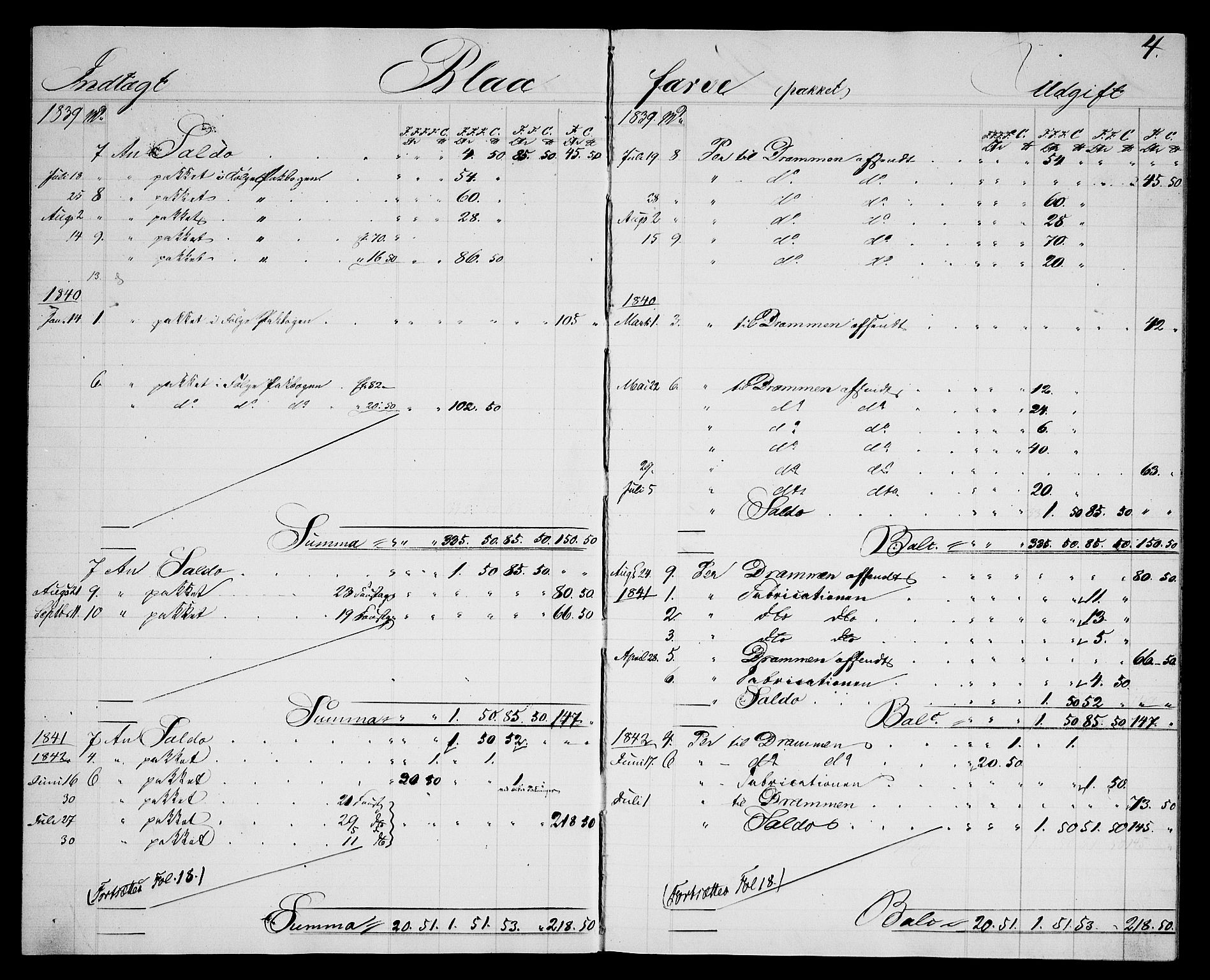 Modums Blaafarveværk, AV/RA-PA-0157/G/Gd/Gdb/L0192: Materialhovedbok, 1839-1843, p. 4