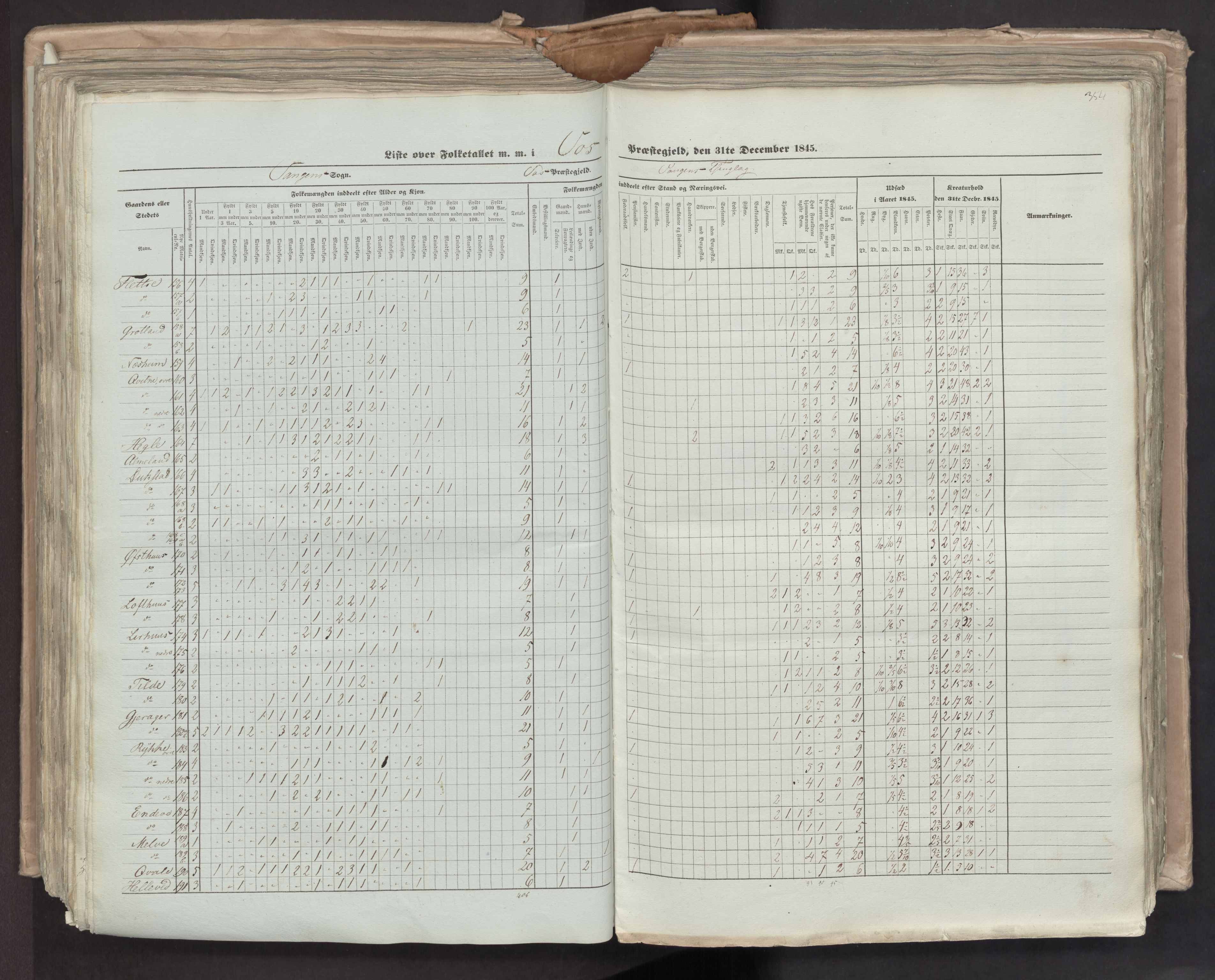 RA, Census 1845, vol. 7: Søndre Bergenhus amt og Nordre Bergenhus amt, 1845, p. 354