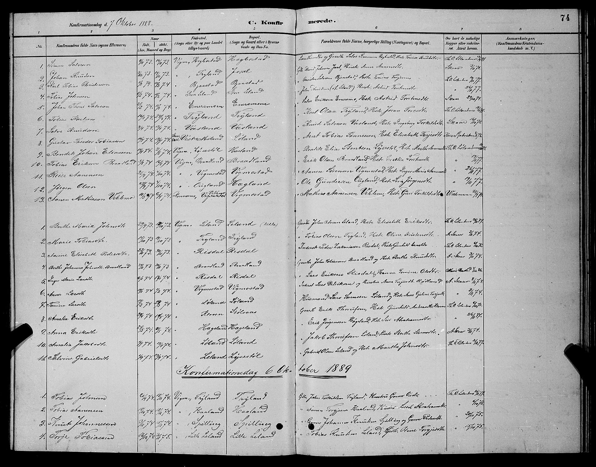 Nord-Audnedal sokneprestkontor, AV/SAK-1111-0032/F/Fb/Fbb/L0003: Parish register (copy) no. B 3, 1882-1900, p. 74