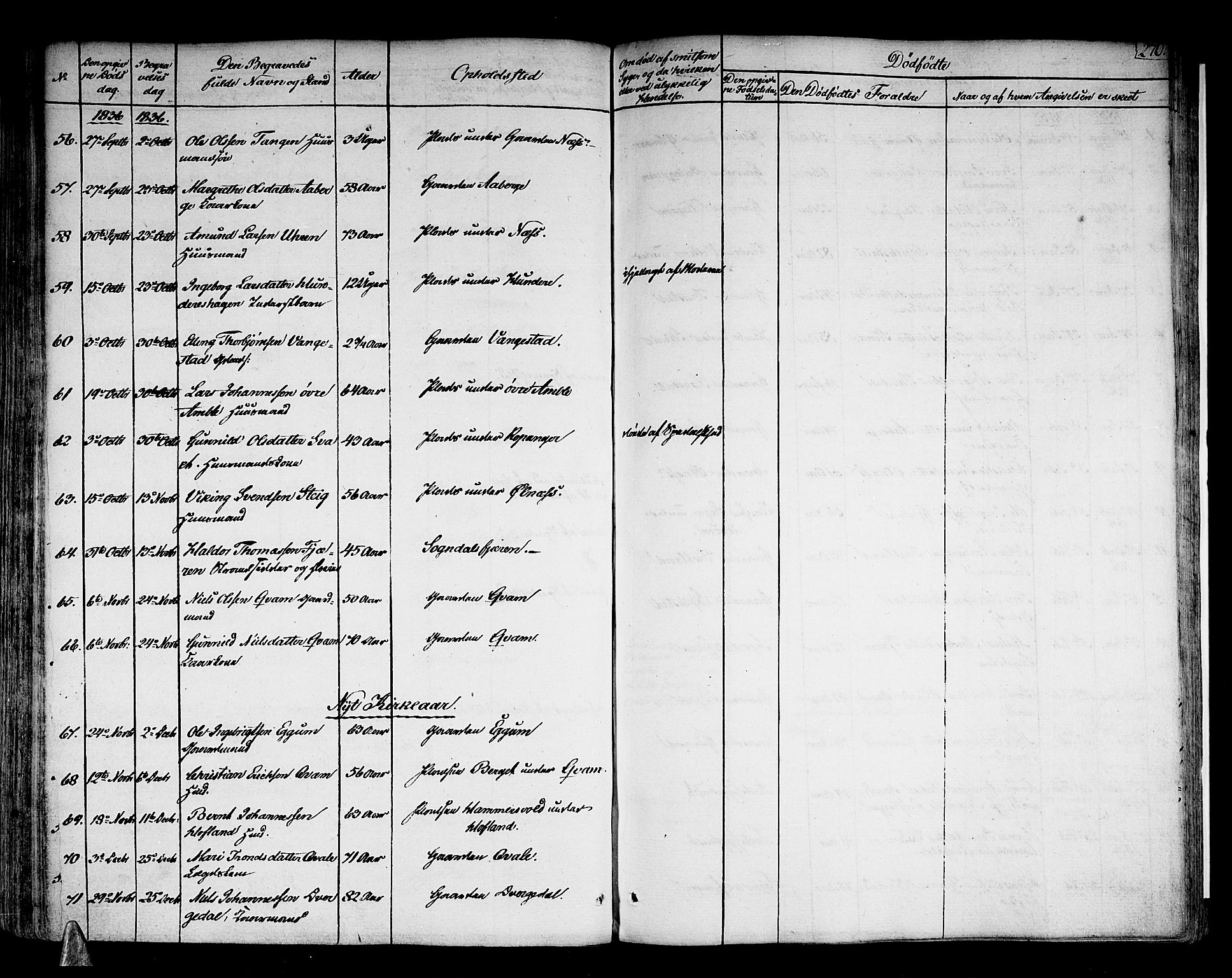 Sogndal sokneprestembete, SAB/A-81301/H/Haa/Haaa/L0010: Parish register (official) no. A 10, 1821-1838, p. 270