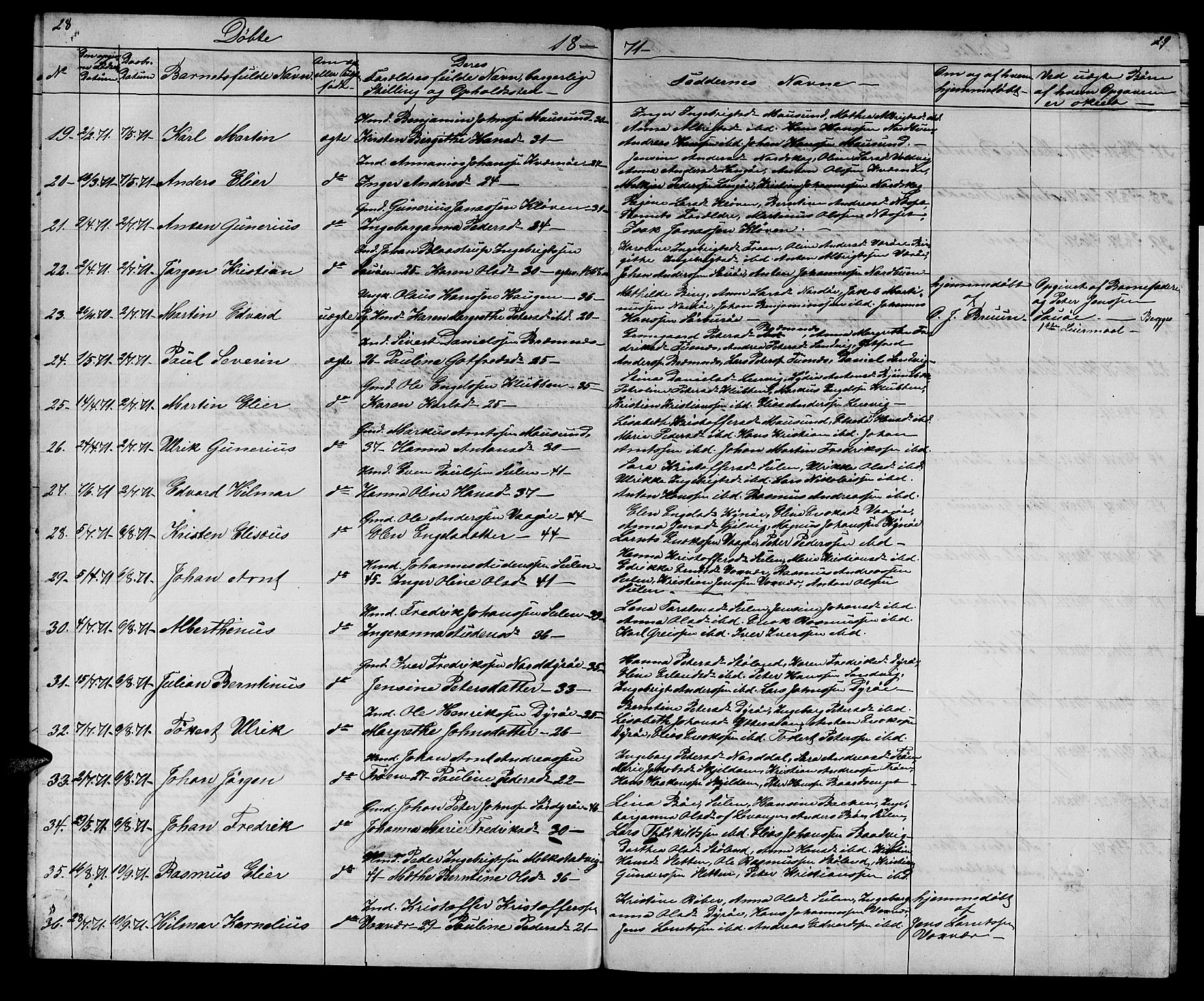 Ministerialprotokoller, klokkerbøker og fødselsregistre - Sør-Trøndelag, SAT/A-1456/640/L0583: Parish register (copy) no. 640C01, 1866-1877, p. 28-29