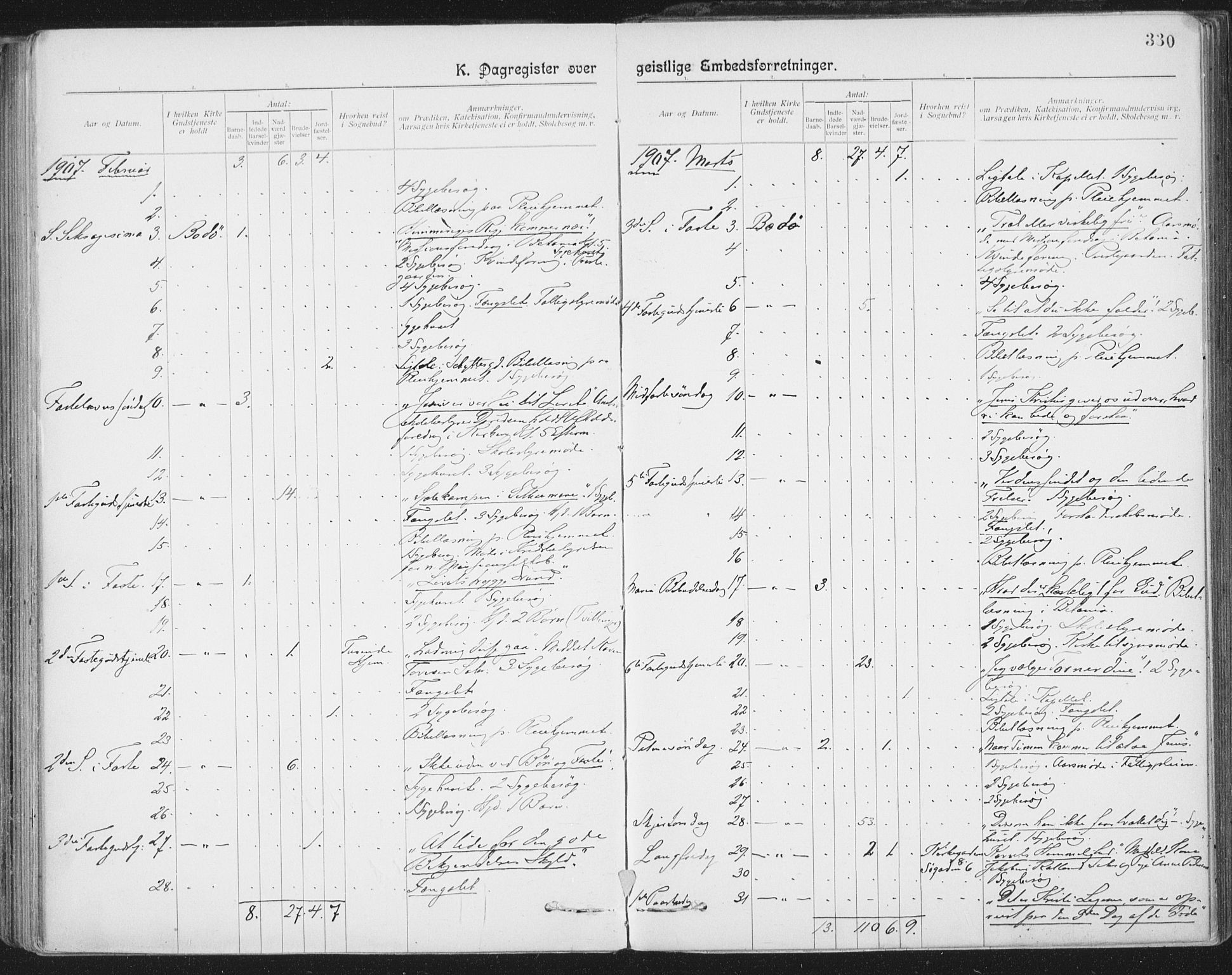 Ministerialprotokoller, klokkerbøker og fødselsregistre - Nordland, AV/SAT-A-1459/801/L0012: Parish register (official) no. 801A12, 1900-1916, p. 330