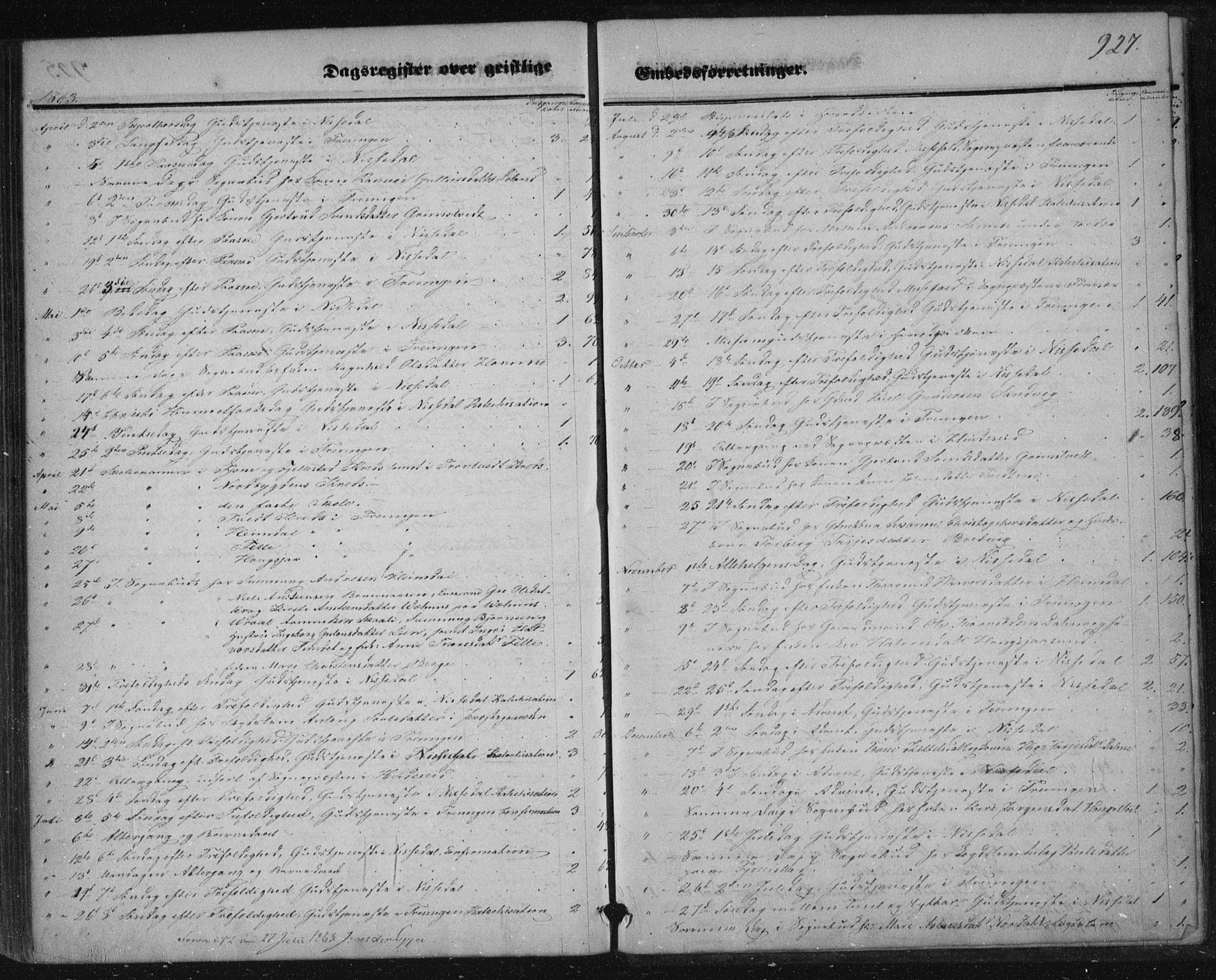 Nissedal kirkebøker, SAKO/A-288/F/Fa/L0003: Parish register (official) no. I 3, 1846-1870, p. 926-927