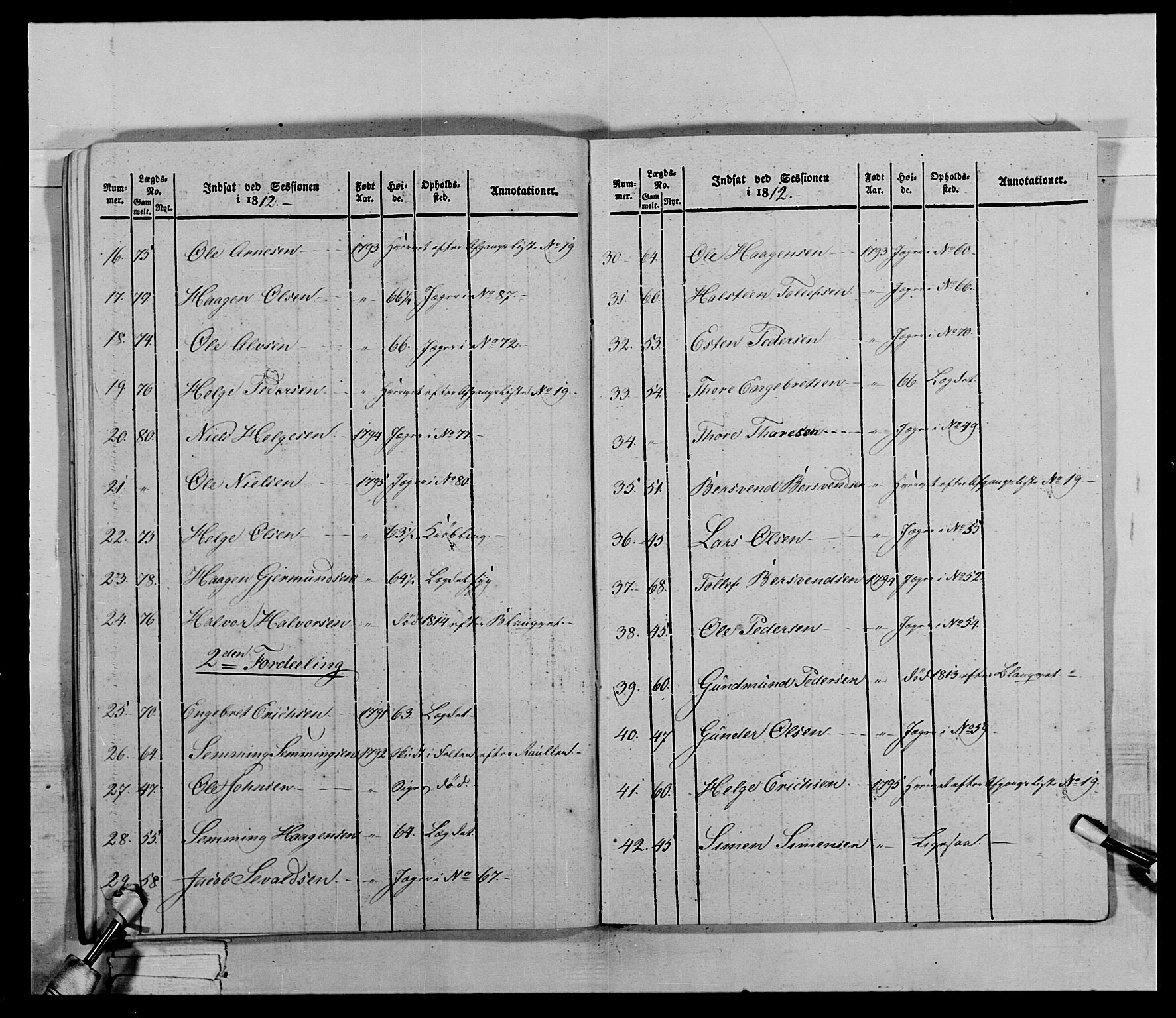 Generalitets- og kommissariatskollegiet, Det kongelige norske kommissariatskollegium, AV/RA-EA-5420/E/Eh/L0027: Skiløperkompaniene, 1812-1832, p. 617