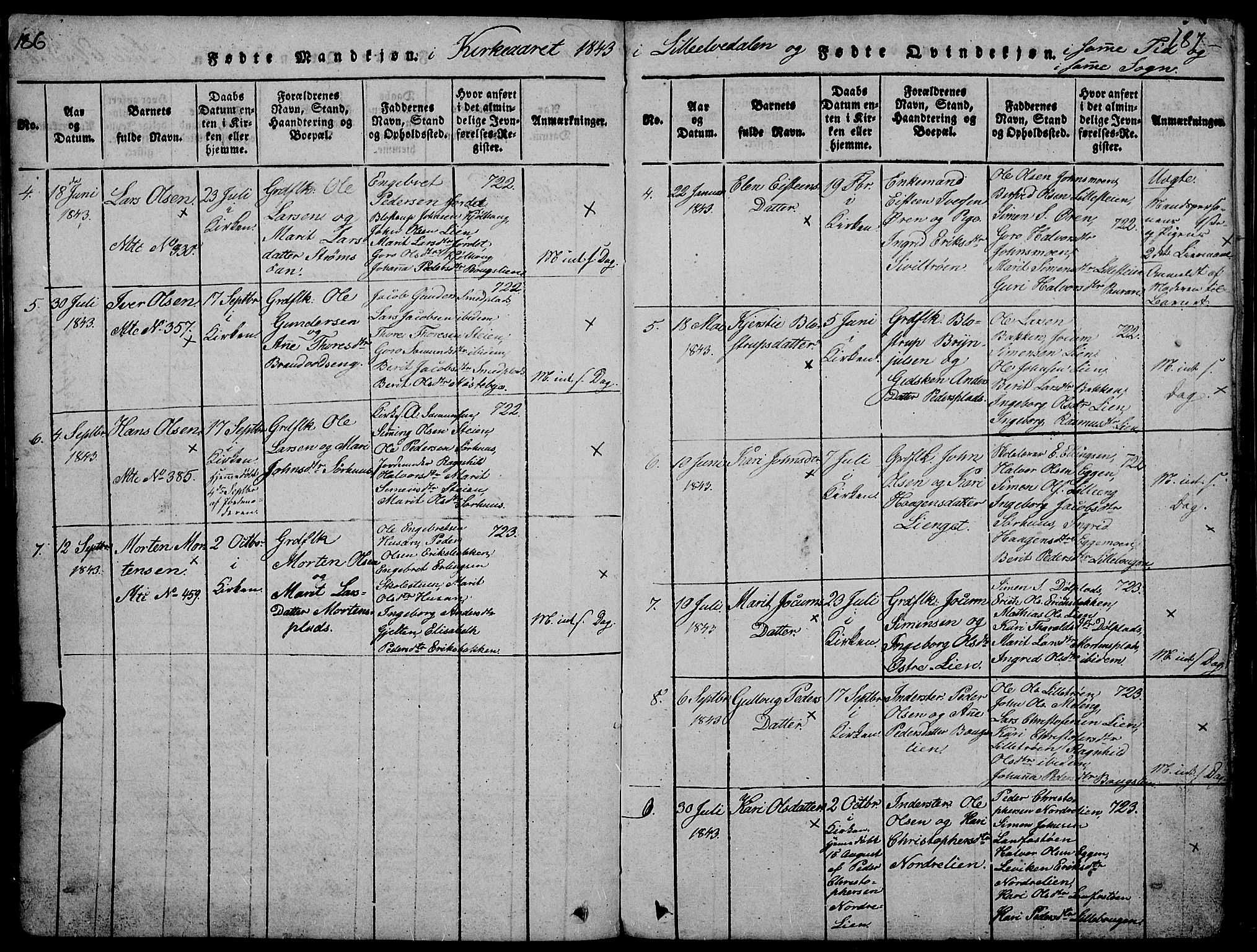 Tynset prestekontor, SAH/PREST-058/H/Ha/Hab/L0002: Parish register (copy) no. 2, 1814-1862, p. 186-187