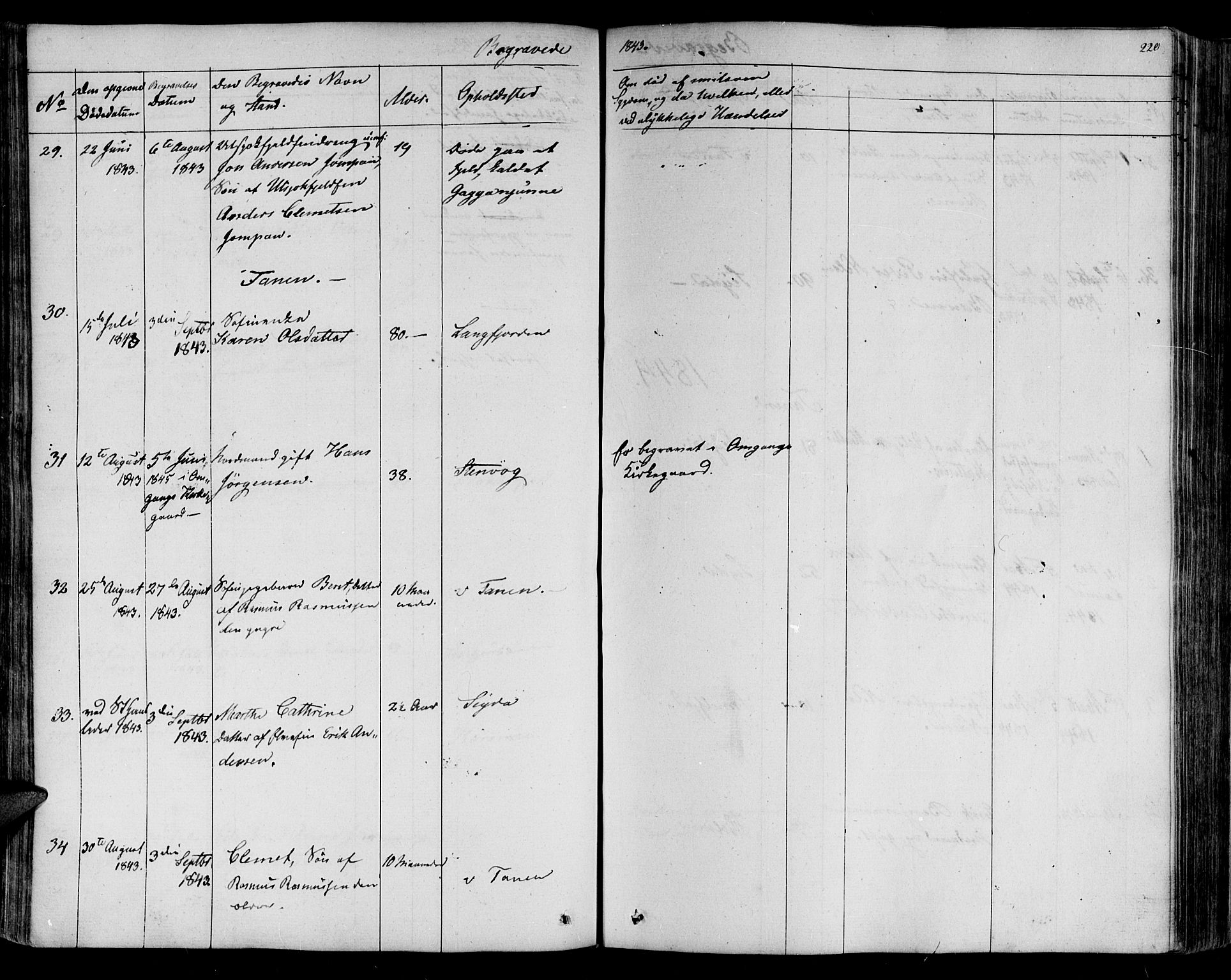 Lebesby sokneprestkontor, AV/SATØ-S-1353/H/Ha/L0003kirke: Parish register (official) no. 3, 1833-1852, p. 220