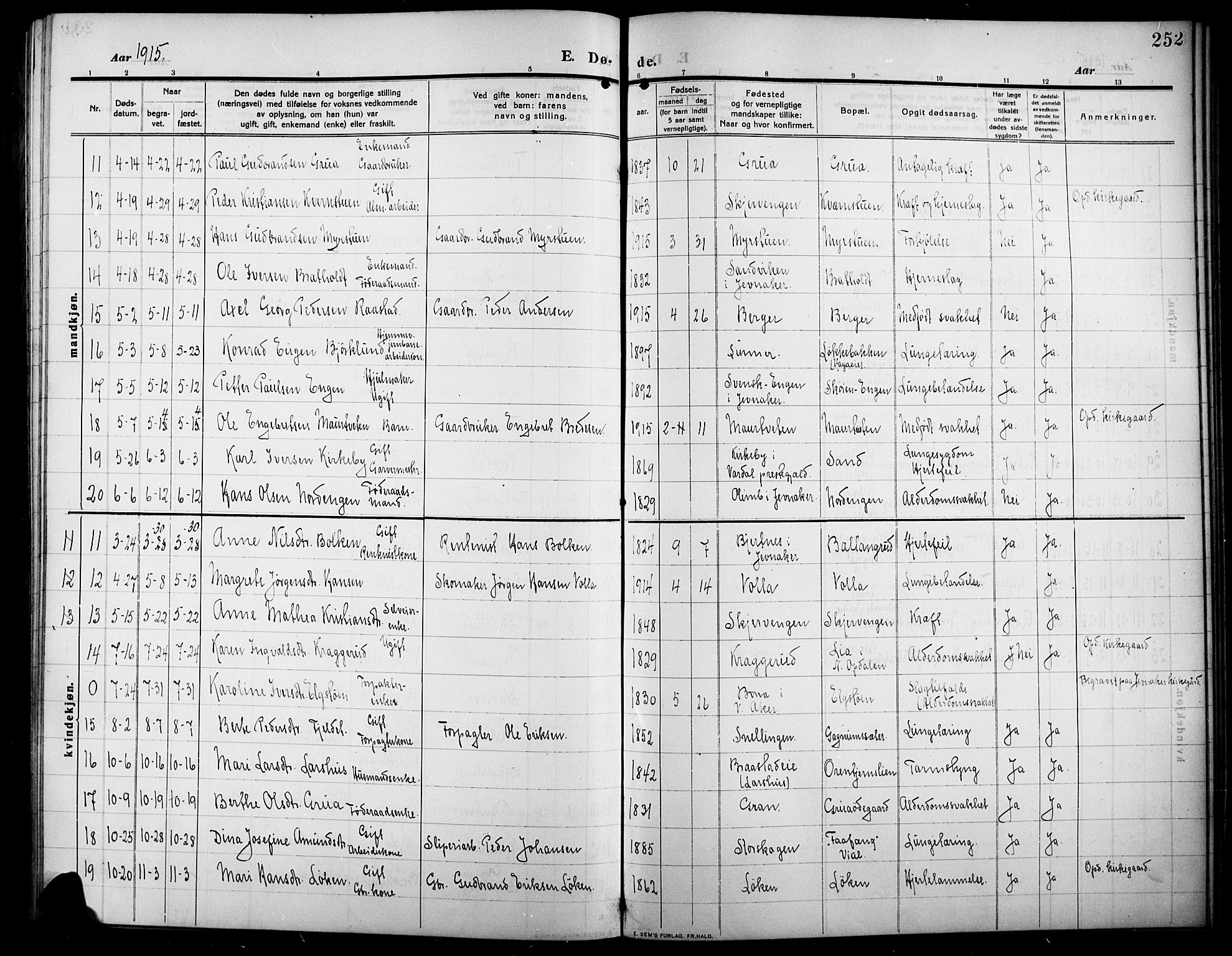 Lunner prestekontor, SAH/PREST-118/H/Ha/Hab/L0001: Parish register (copy) no. 1, 1909-1922, p. 252