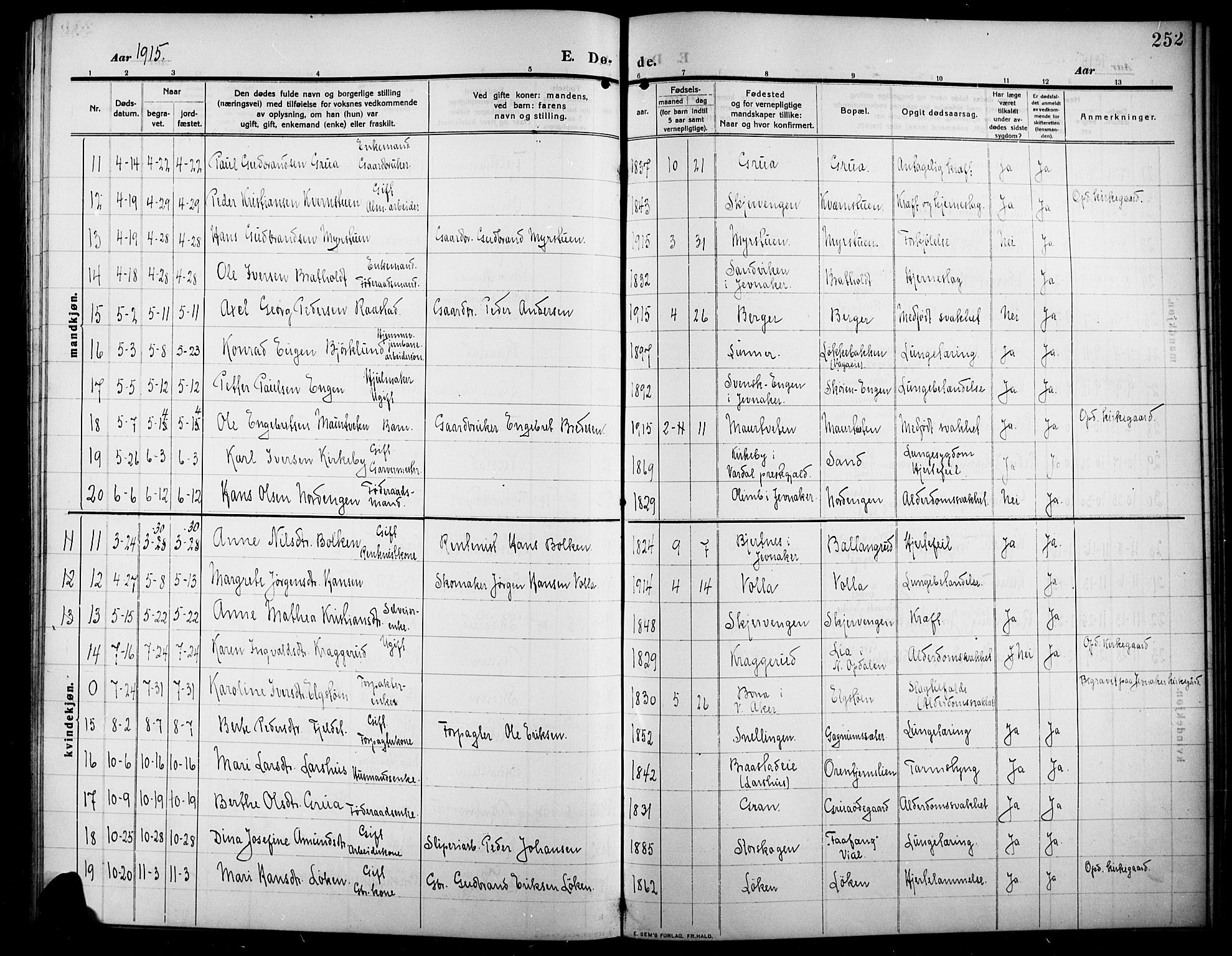 Lunner prestekontor, AV/SAH-PREST-118/H/Ha/Hab/L0001: Parish register (copy) no. 1, 1909-1922, p. 252