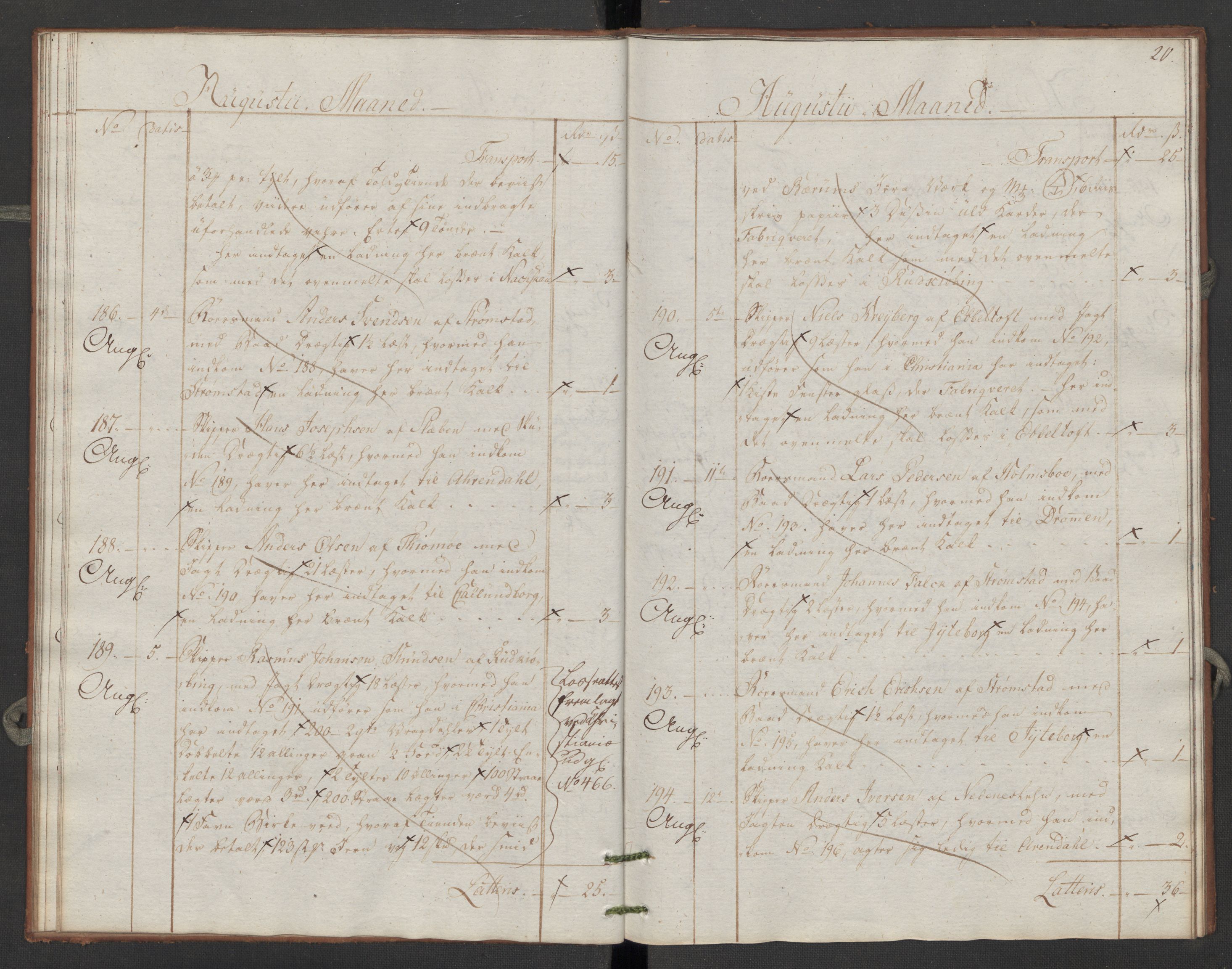 Generaltollkammeret, tollregnskaper, AV/RA-EA-5490/R06/L0196/0002: Tollregnskaper Kristiania / Utgående tollbok Slependen, 1794, p. 19b-20a