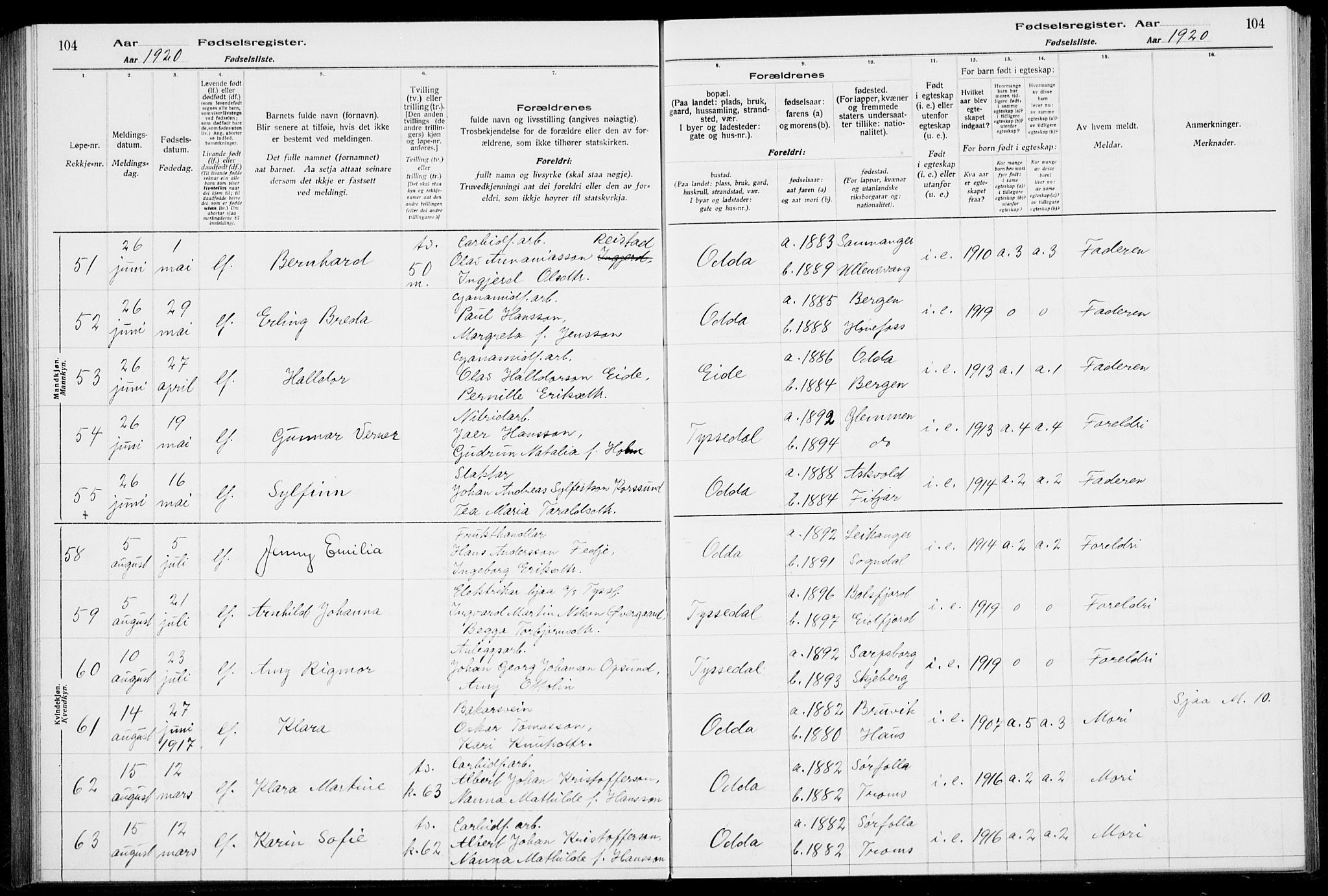 Odda Sokneprestembete, SAB/A-77201/I/Id/L00A1: Birth register no. A 1, 1916-1925, p. 104