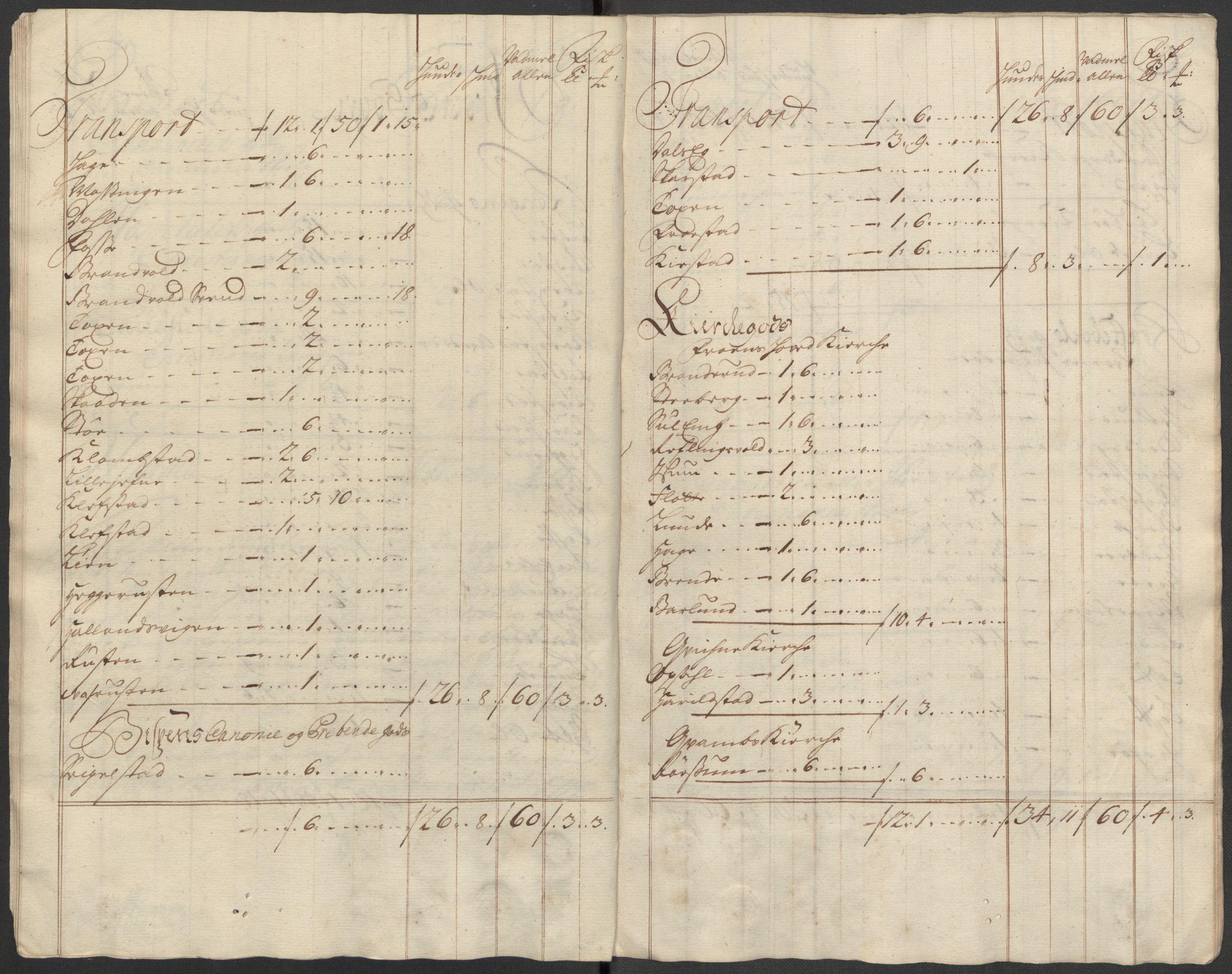 Rentekammeret inntil 1814, Reviderte regnskaper, Fogderegnskap, AV/RA-EA-4092/R17/L1181: Fogderegnskap Gudbrandsdal, 1712, p. 221