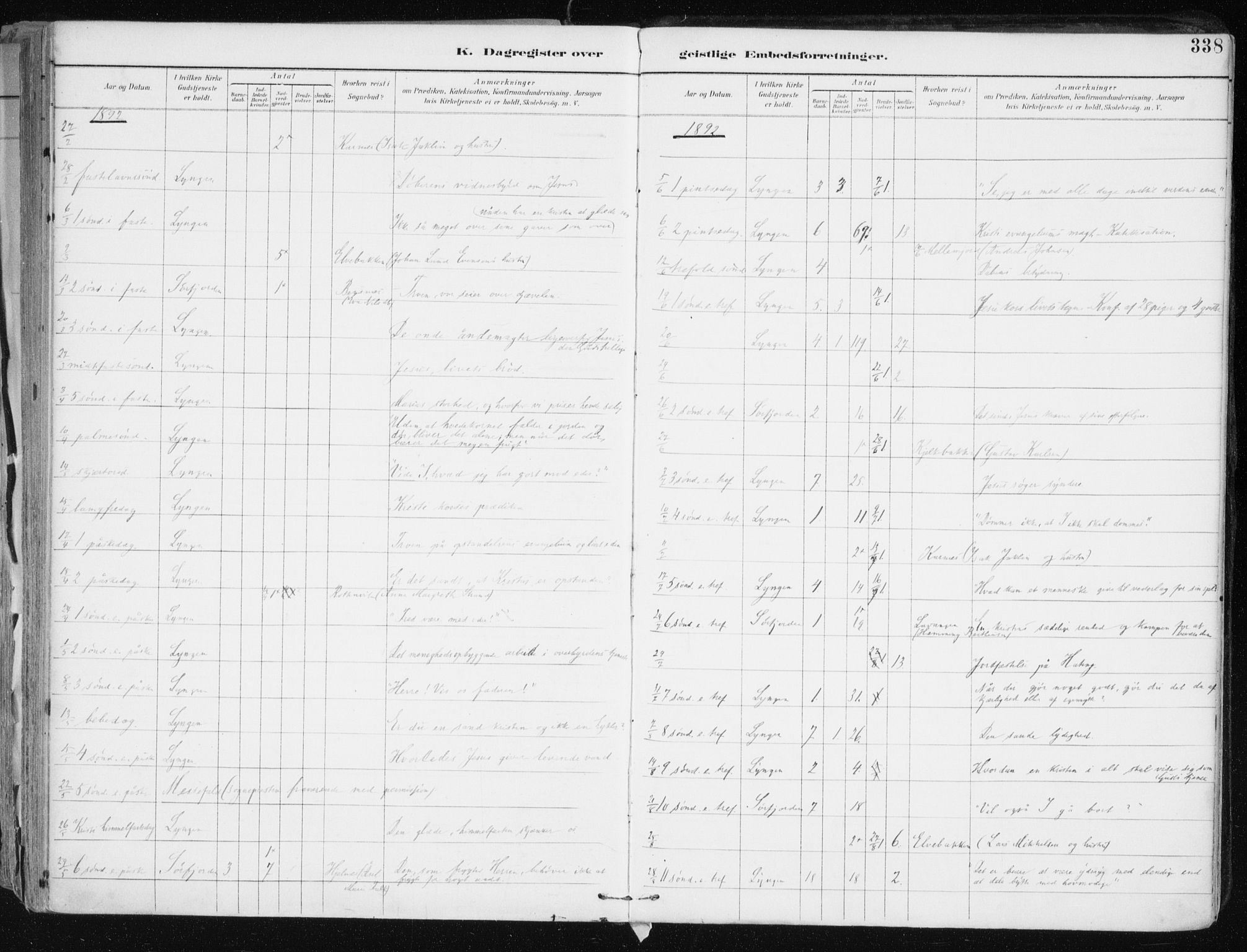 Lyngen sokneprestembete, SATØ/S-1289/H/He/Hea/L0008kirke: Parish register (official) no. 8, 1891-1902, p. 338