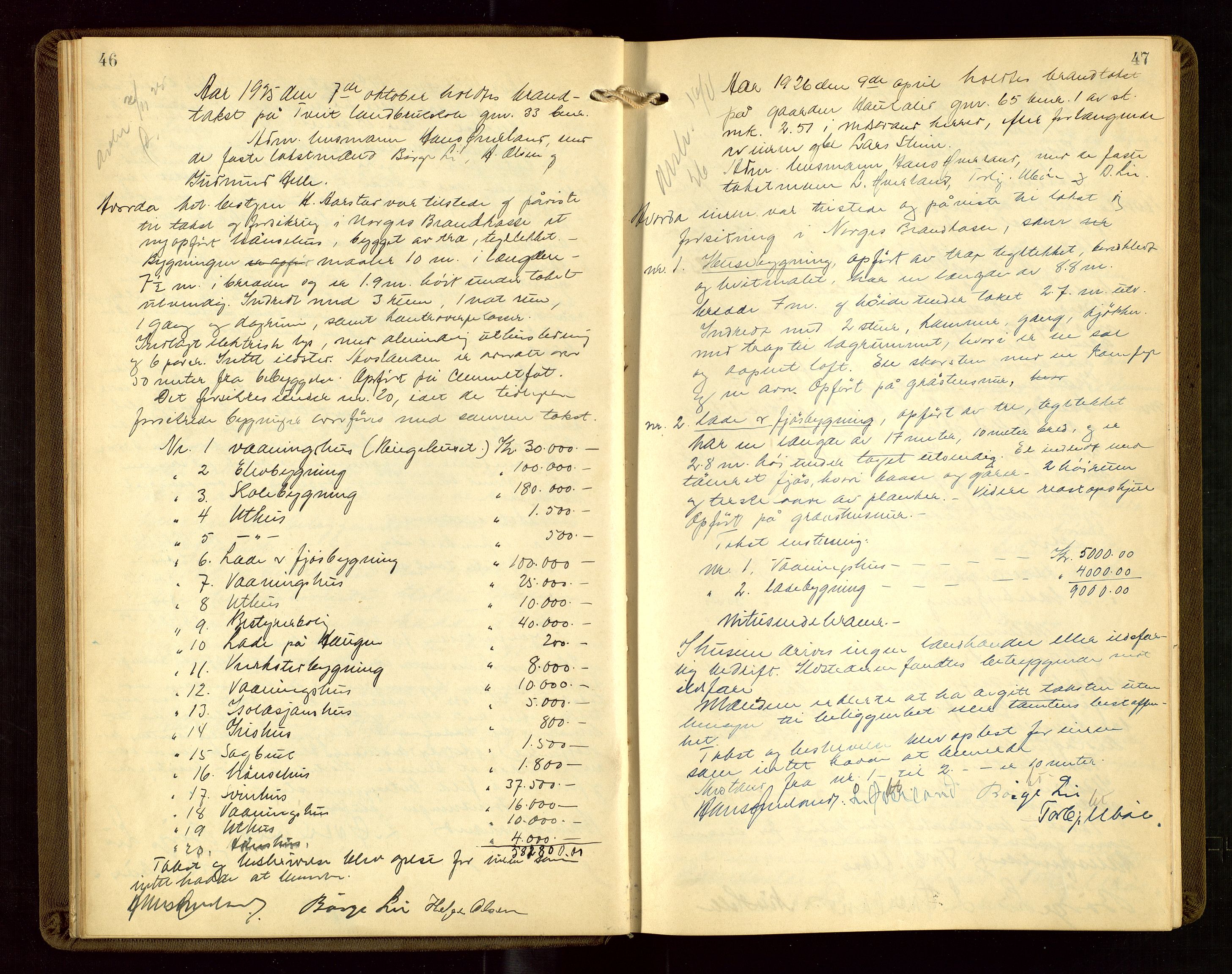 Nedstrand lensmannskontor, AV/SAST-A-100236/Goa/L0002: "Brandtakstprotokoll for lensmannen i Nedstrand", 1922-1955, p. 46-47