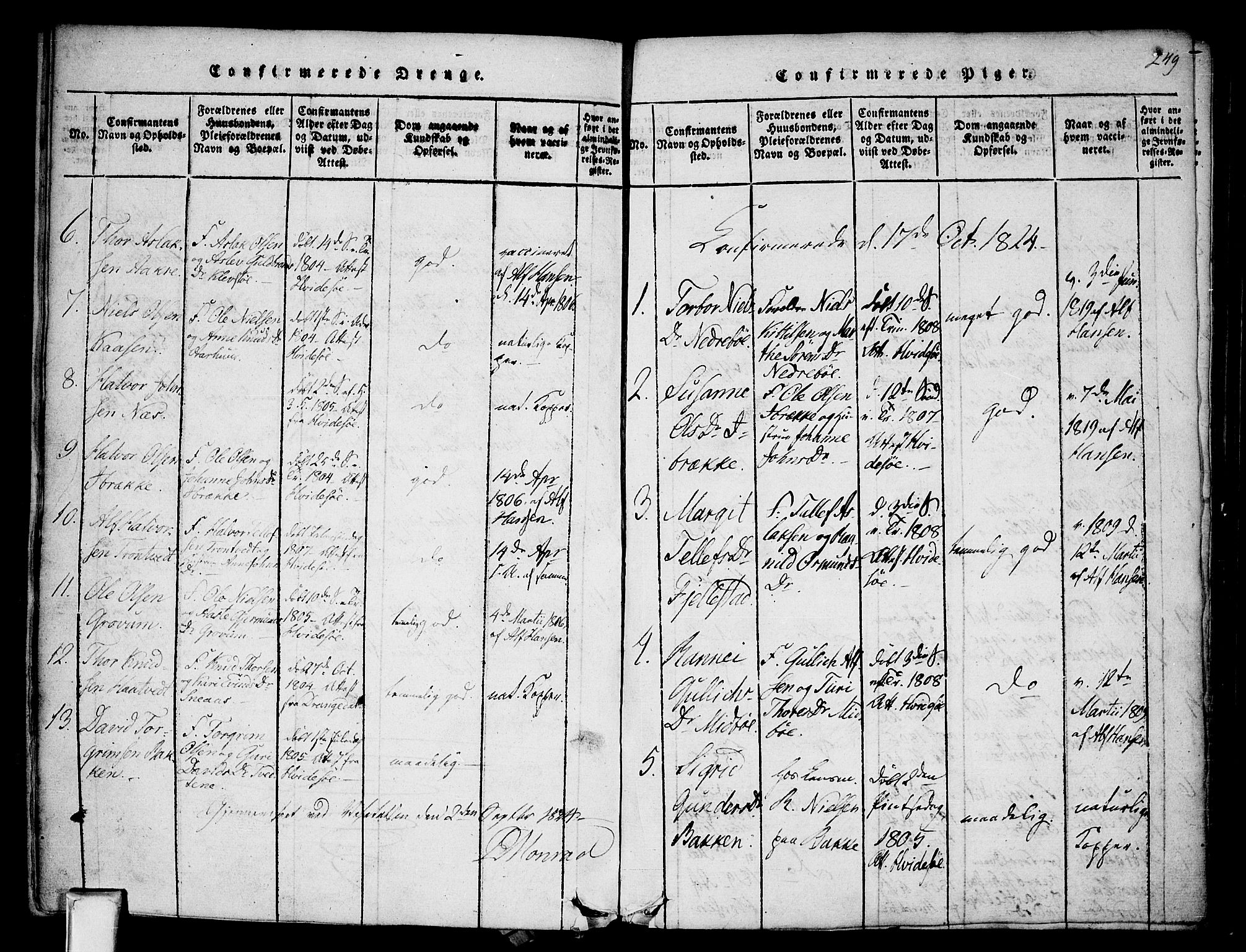 Nissedal kirkebøker, SAKO/A-288/F/Fa/L0002: Parish register (official) no. I 2, 1814-1845, p. 249