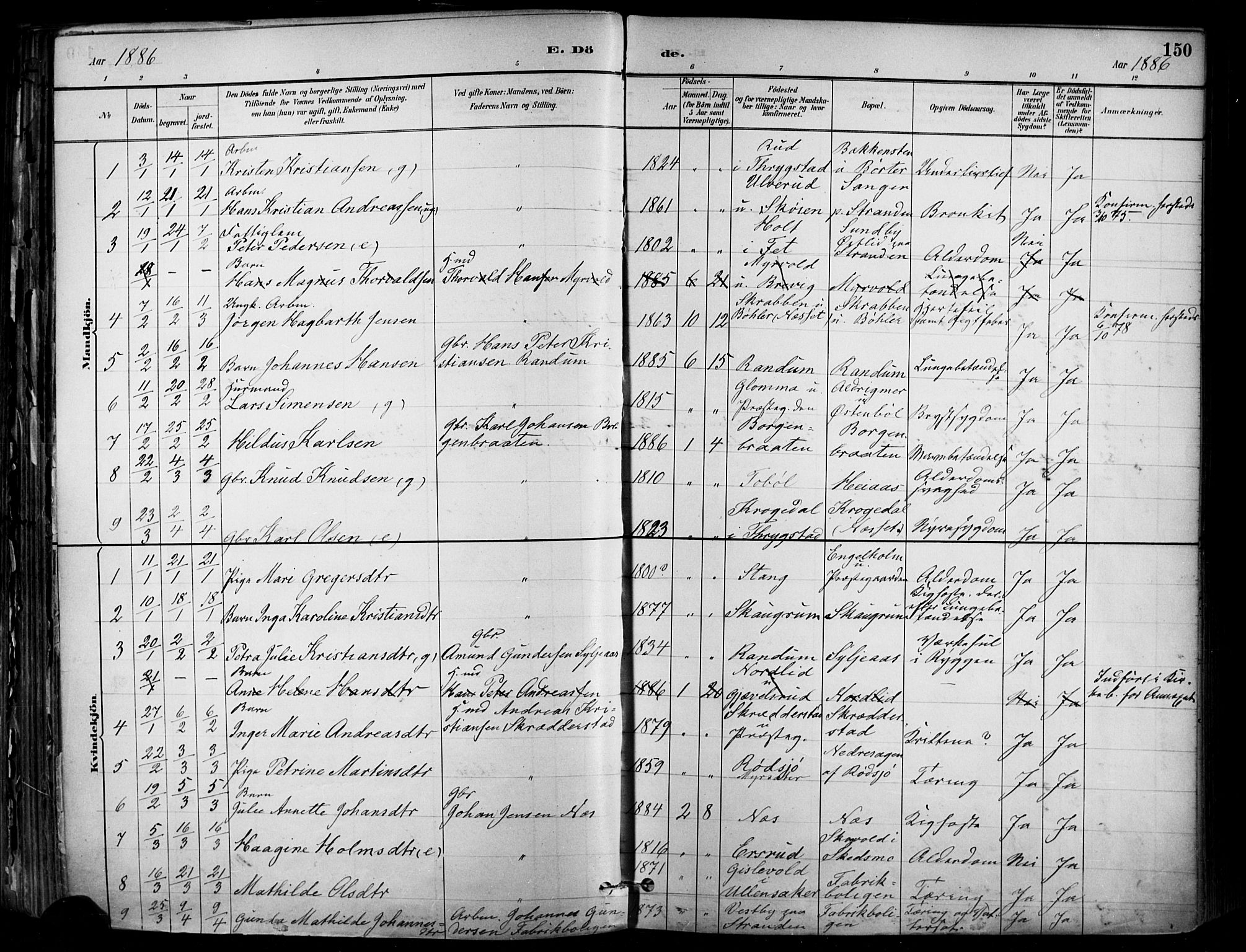 Enebakk prestekontor Kirkebøker, SAO/A-10171c/F/Fa/L0016: Parish register (official) no. I 16, 1883-1898, p. 150