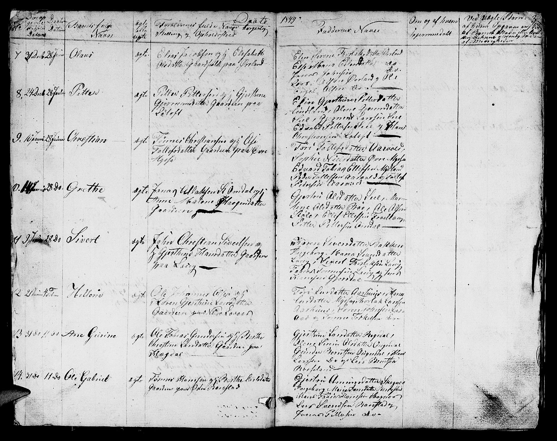 Sokndal sokneprestkontor, SAST/A-101808: Parish register (copy) no. B 2, 1849-1865, p. 3
