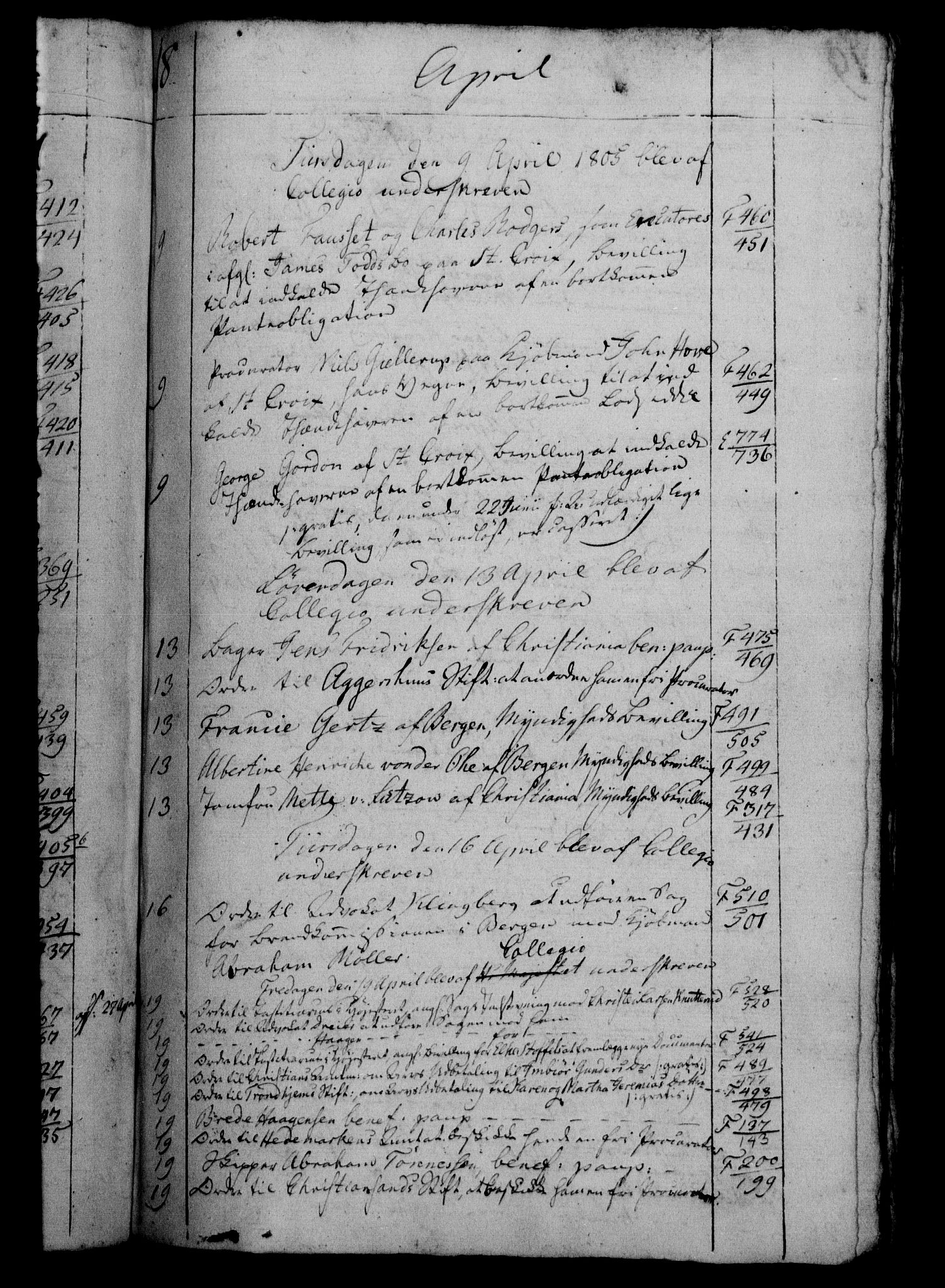Danske Kanselli 1800-1814, RA/EA-3024/H/Hf/Hfb/Hfbc/L0006: Underskrivelsesbok m. register, 1805, p. 18