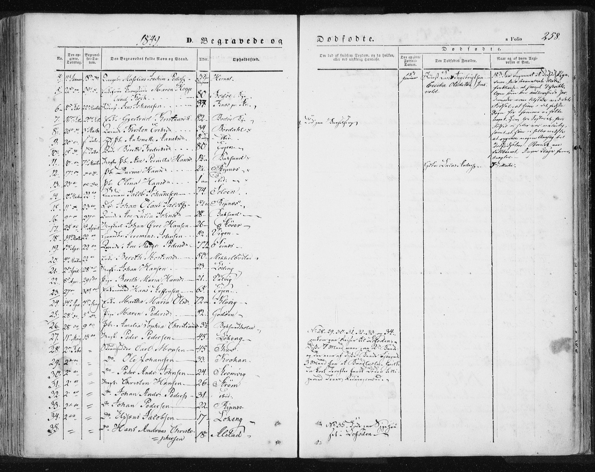 Ministerialprotokoller, klokkerbøker og fødselsregistre - Nordland, SAT/A-1459/801/L0007: Parish register (official) no. 801A07, 1845-1863, p. 258